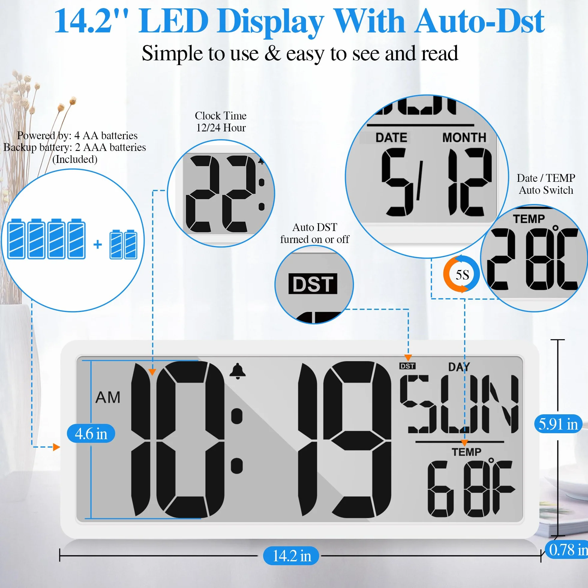 TXL Reloj de Pared Digital Grande con luz de Fondo, Reloj Despertador de 14.2 Pulgadas con día, Fecha y Temperatura, Pantalla Jumbo, Reloj Digital de Cuenta Regresiva para Personas Mayores, hogar