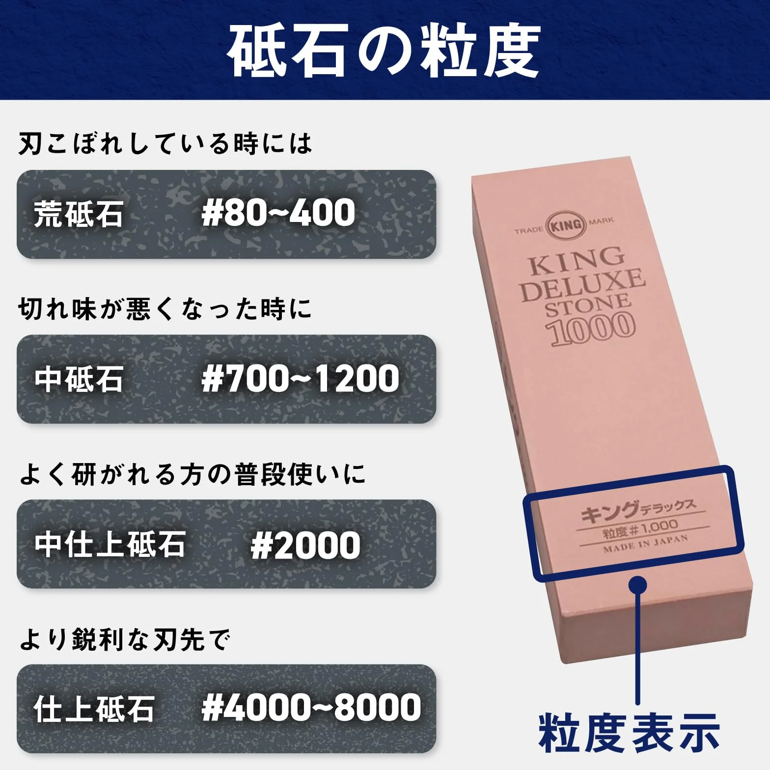 Piedra de afilar japonesa con combinación de grano 1000/6000
