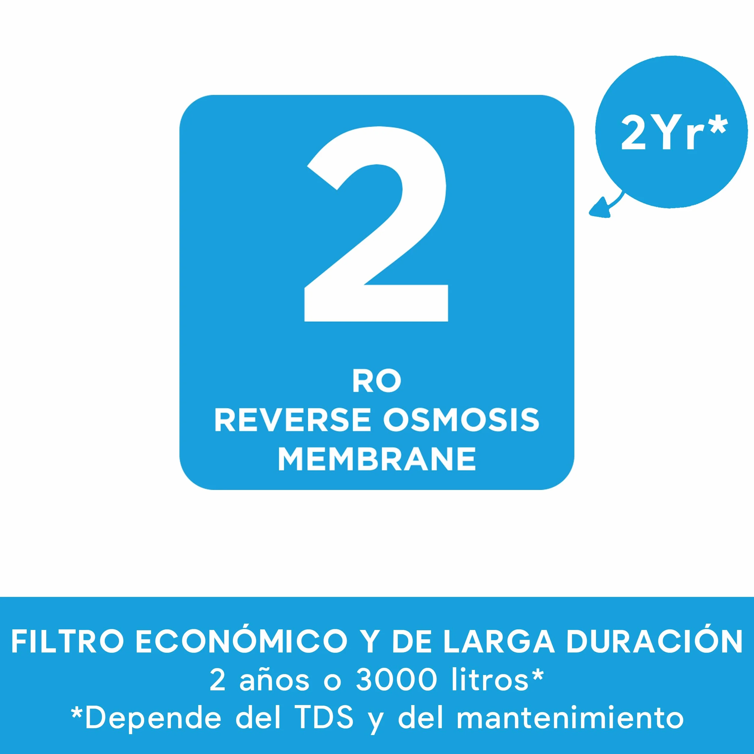 LanGWATER Filtro de ósmosis inversa RO - Cartucho de reemplazo para TheWell2 - Membrana RO certificada NSF 58 para purificador de agua LANGWATER - Instalación fácil - Vida útil 2 años (según TDS)