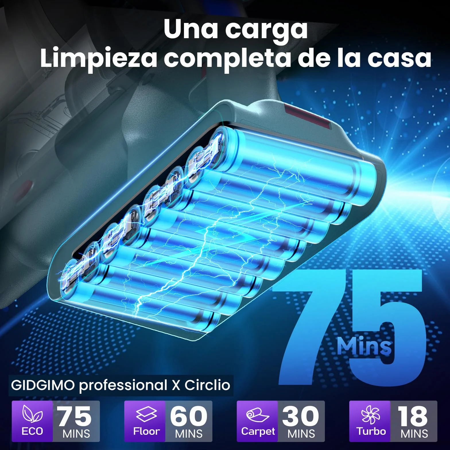 GIDGIMO professional X Circlio Aspiradora Sin Cable 58000Pa/600W/75Min, Escoba Aspiradora sin Cable de 1.6L, Pantalla LED Inteligente, Aspirador Antienredo para Suelos, Alfombras y Pelo de Mascotas