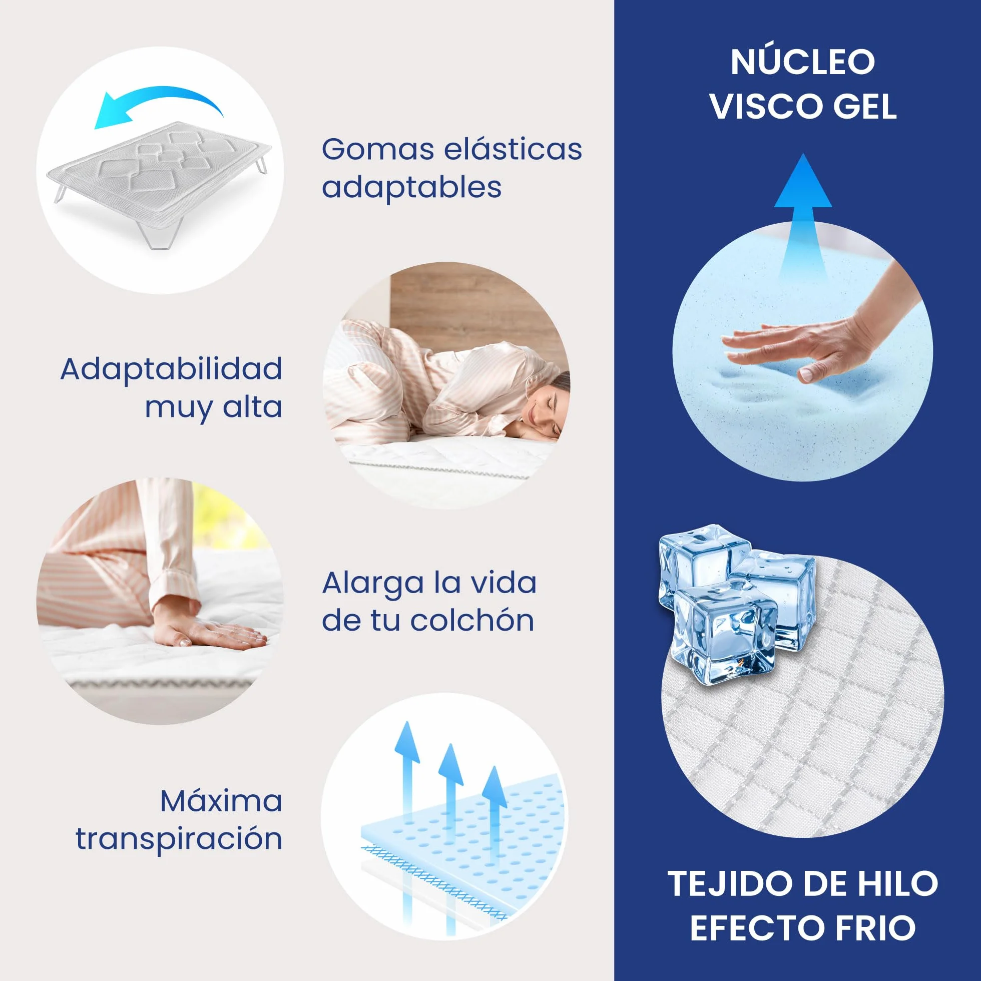 Topper Viscogel Efecto Frío Polar Dreams SonnoMattress, 4 cm Altura, Tejido Hilo Frío Transpirable, Adaptable, Sensación Fresca - 150x200x4