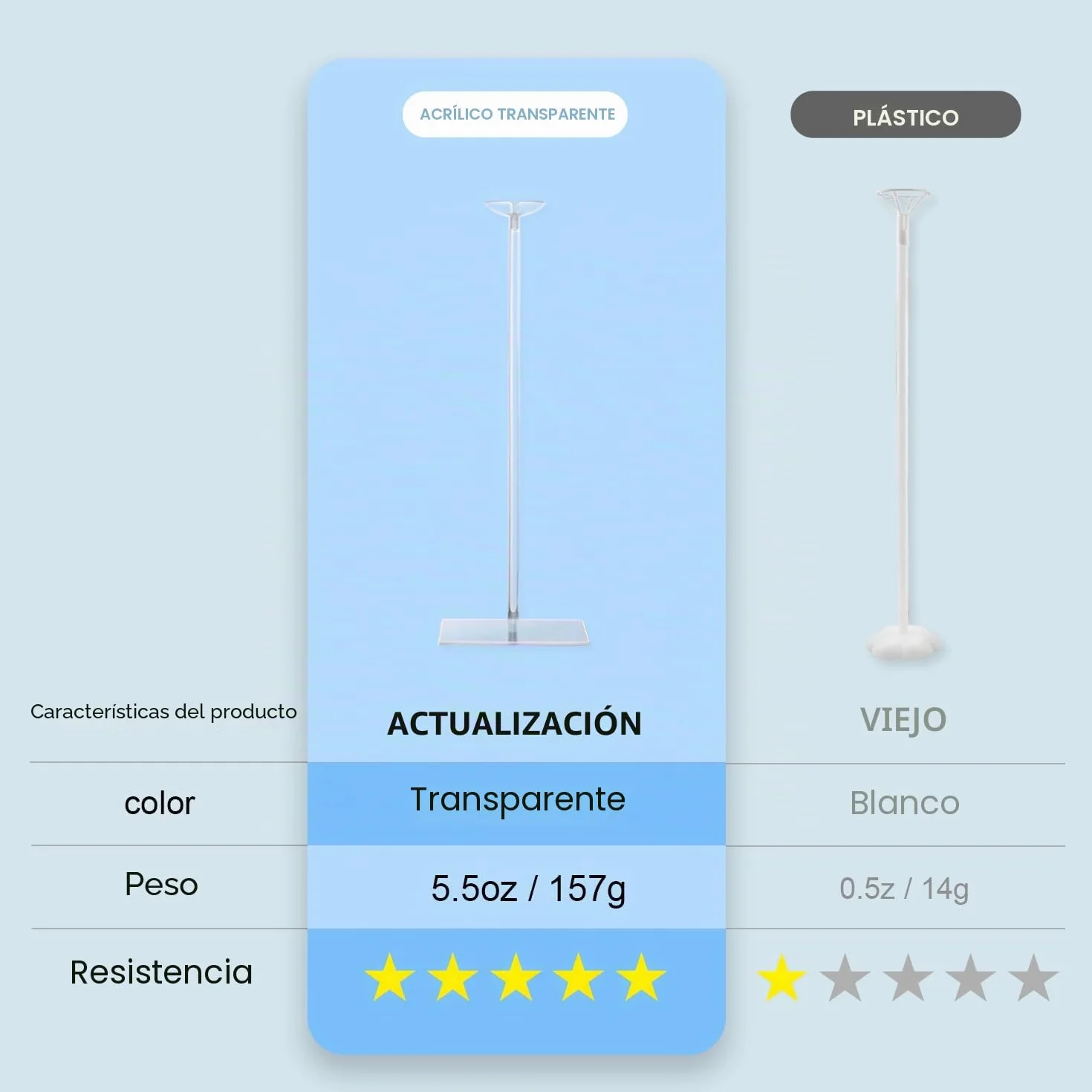 YALLOVE Juego de 10 Soportes de Globos para Mesa Acrílico, 60cm Altura | Transparente, Reutilizable para Decoración de Cumpleaños Aniversario Boda Fiesta