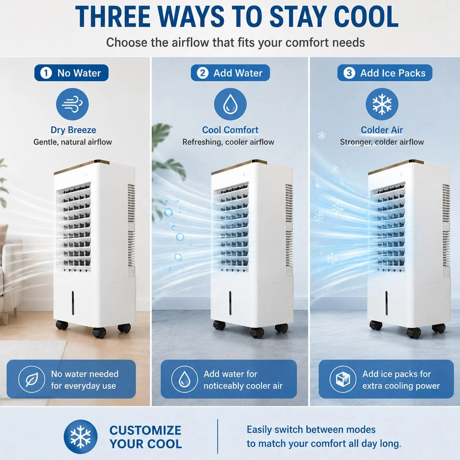 Climatizador Evaporativo con Depósito de Agua y Control Remoto para Dormitorio y Oficina