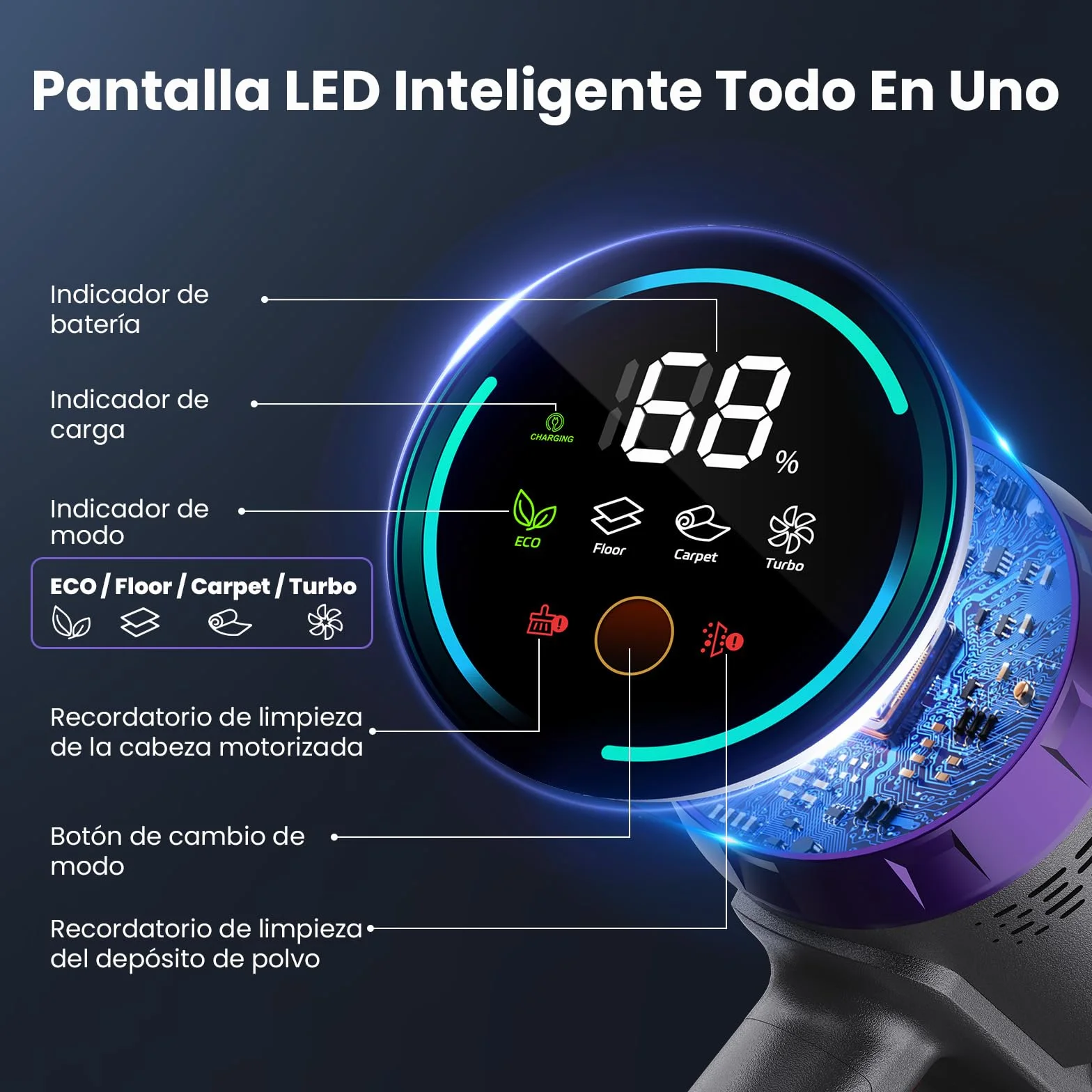 Aspiradora Sin Cable 58000Pa/600W/75Min, Escoba Aspiradora sin Cable Potente con Brazo Flexible, Manguera Extensible de 1m, Srotolatore di Peli di Animali, para Suelo/Alfombra/Pelo de Animal