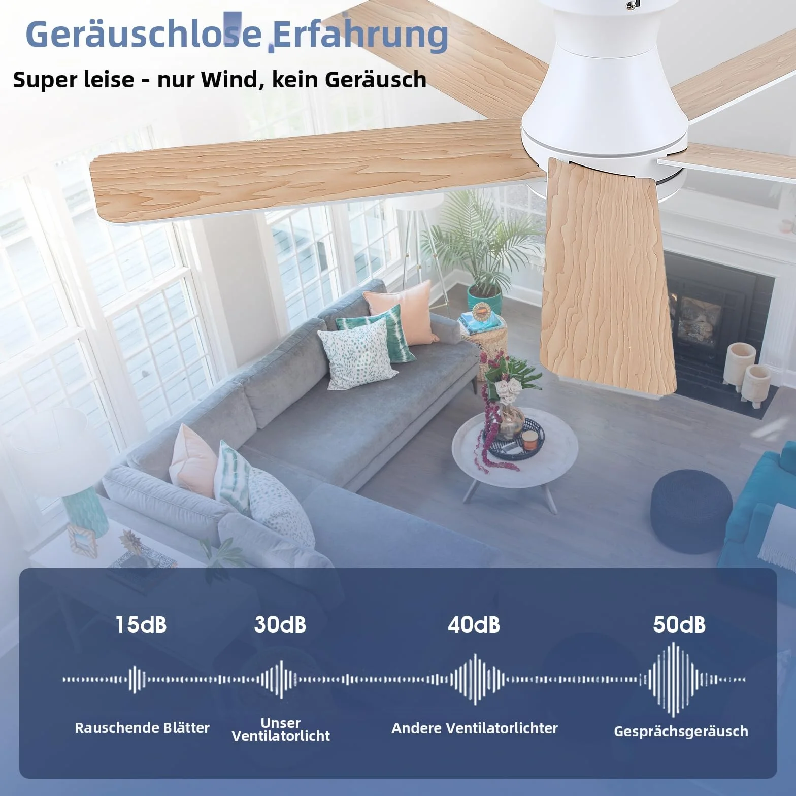 Kviflon Ventilador de techo plano de 117 cm con iluminación LED y mando a distancia, LED con intensidad regulable, 6 velocidades, ventilador de techo moderno empotrable para dormitorio y cocina.