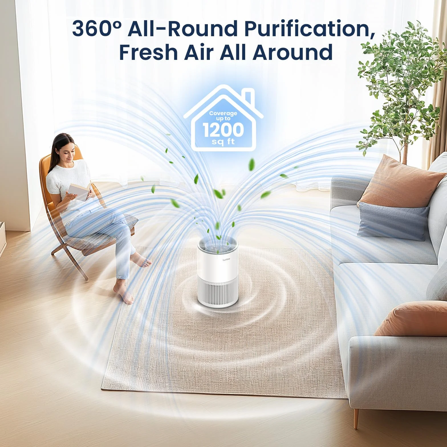 Purificadores de aire para habitaciones grandes de hasta 1200 pies cuadrados