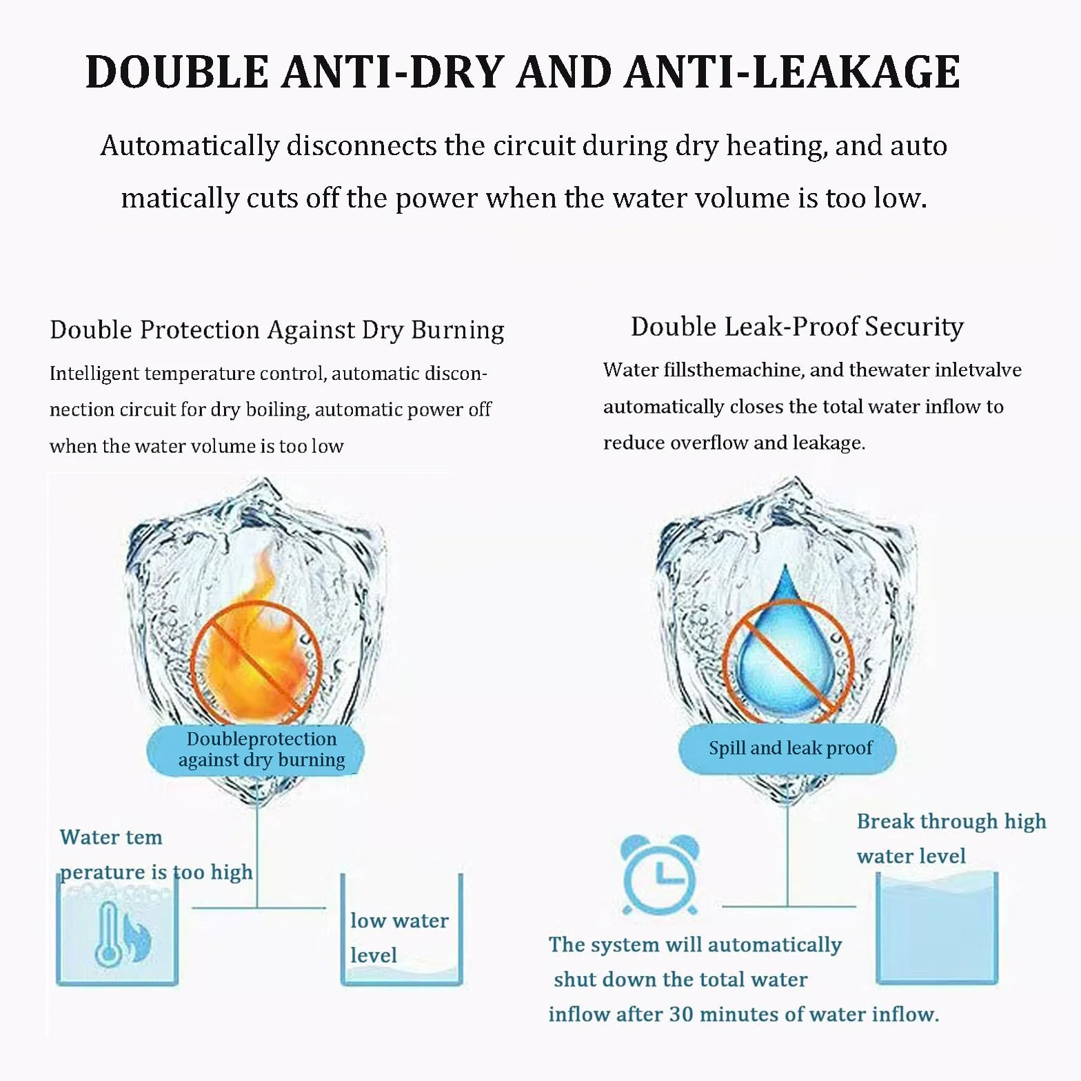 Dispensador De Agua De Pared Con Bloqueo ElectróNico Para NiñOs, Capacidad De 30 L/H, Agua Caliente Y Fría, Pantalla TáCtil Inteligente, Ajuste De Varias Velocidades Para Oficina,Black