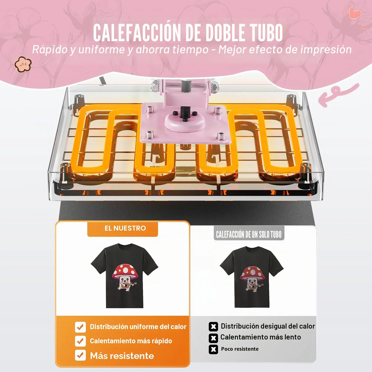VEVOR Prensa Térmica Deslizable Máquina de Prensa Térmica Digital de 380 x 380 mm con Algodón Aislante de 2 Capas Máquina de Transferencia de Calor para Camisetas, Tazas, Almohadas y Bolsas, Rosa