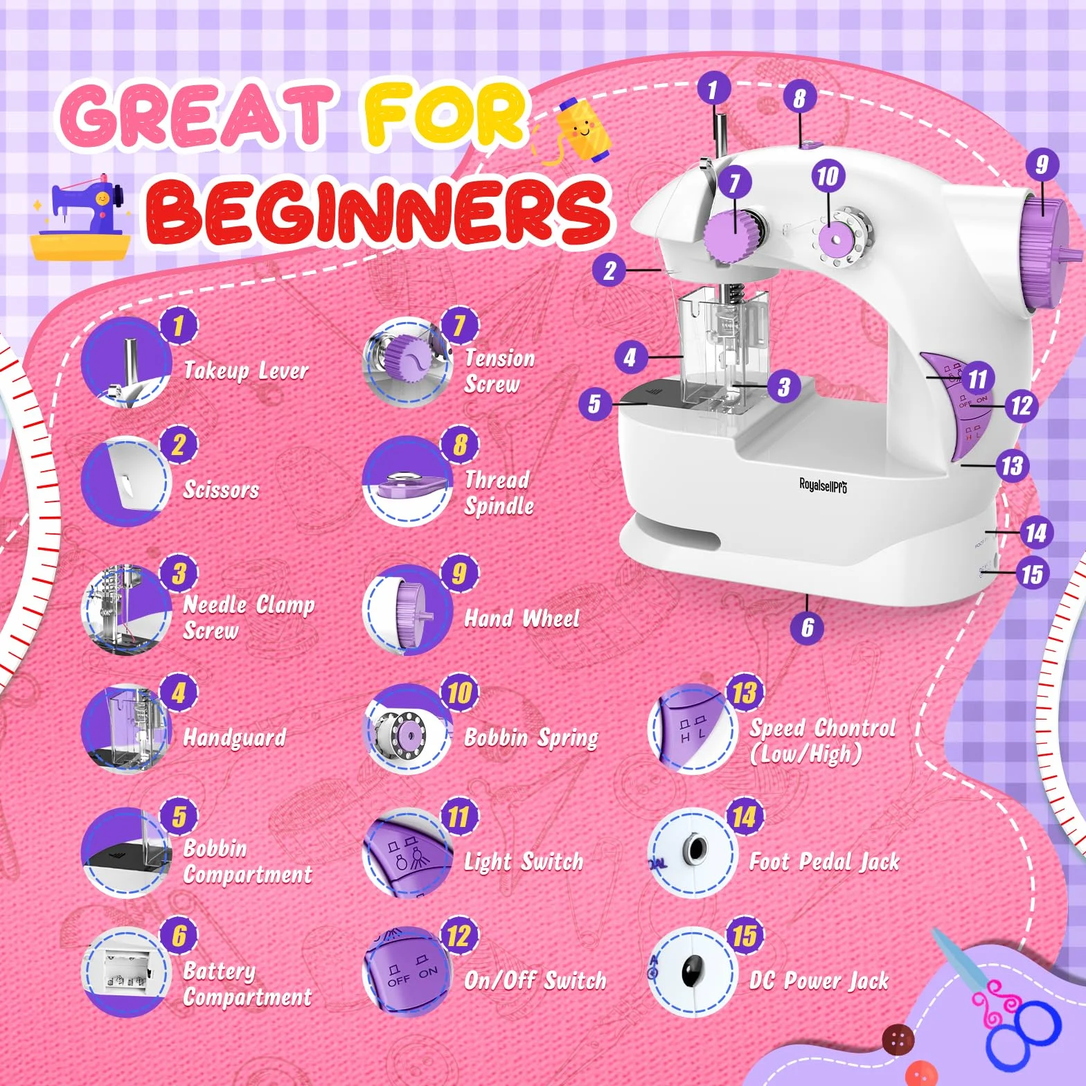 Mini máquina de coser con kit de costura de 118 piezas para principiantes, máquina de coser portátil de doble velocidad con luz y protector de dedos (morado)