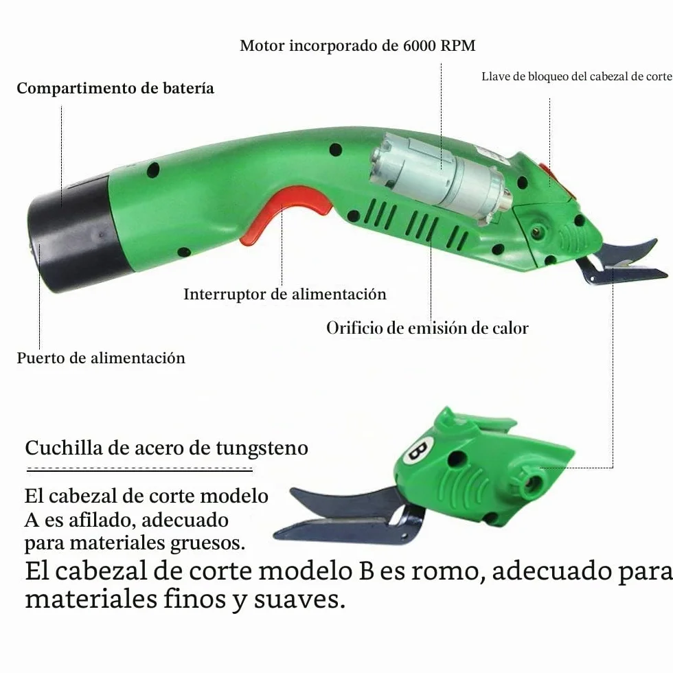MXBAOHENG Cortador de Tela Industrial Inalámbrico con 1 Batería (5000 mAh) y 2 Cuchillas (A,B) WBT-2 Tijeras Eléctricas para Tela