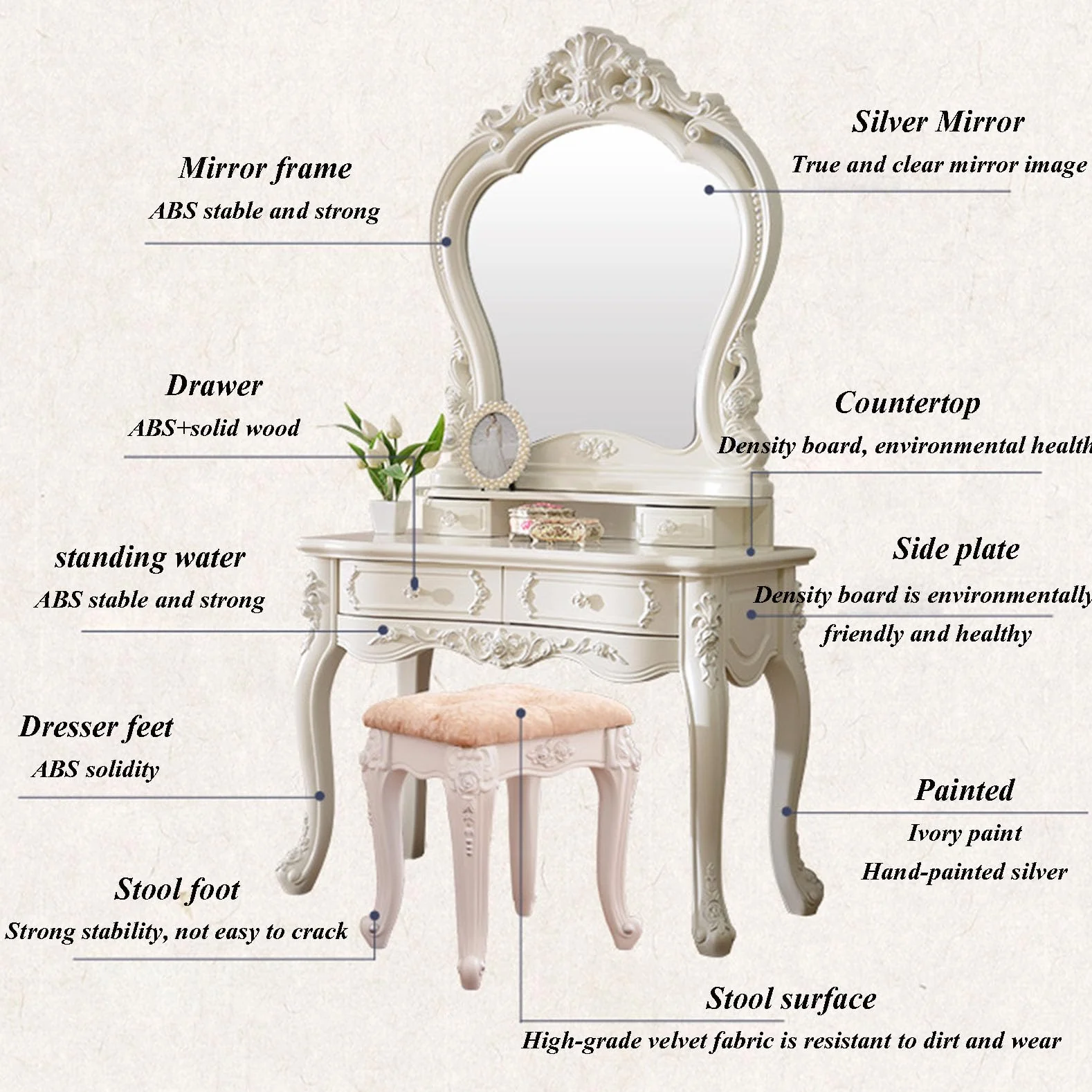 Juego de tocador y mesa de estilo europeo, taburete tapizado, mesa de maquillaje con 4 cajones, muebles de dormitorio para niñas, regalo elegante para mujeres