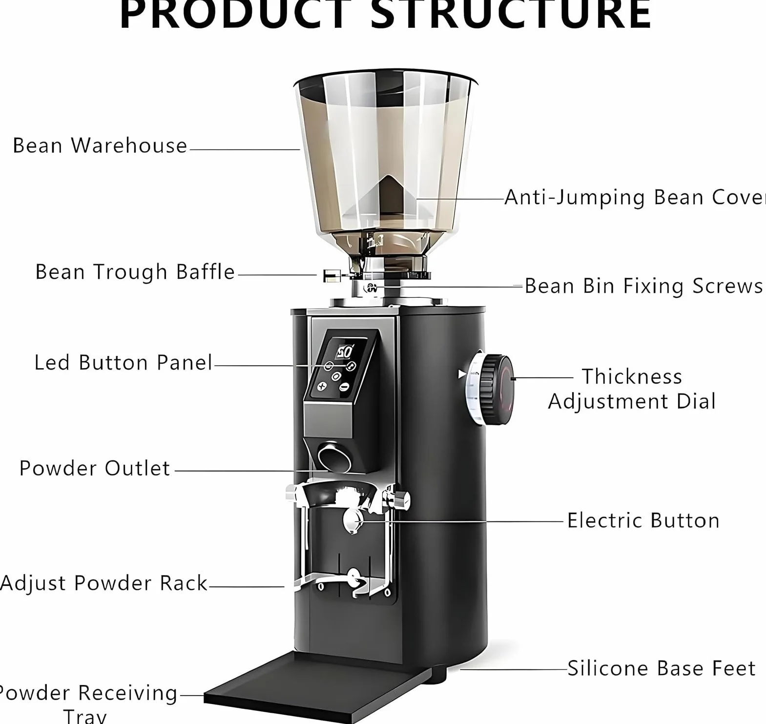 Molinillo De Café Profesional: Molinillo De Café Expreso De Muelas Planas De 64 Mm De Calidad Comercial Con 9 Ajustes De Precisión, Portafiltros, Para Molienda Regular Y Cuantitativa Ajustable Black