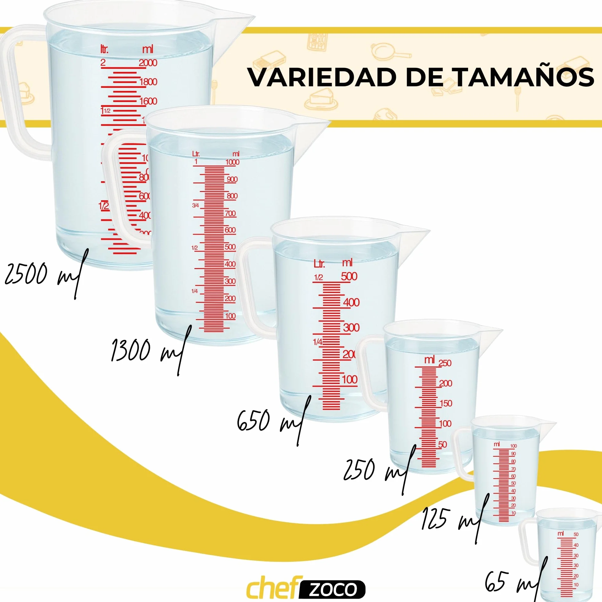 CHEFZOCO Jarra Medidora 65 ml Plástico Transparente para Microondas