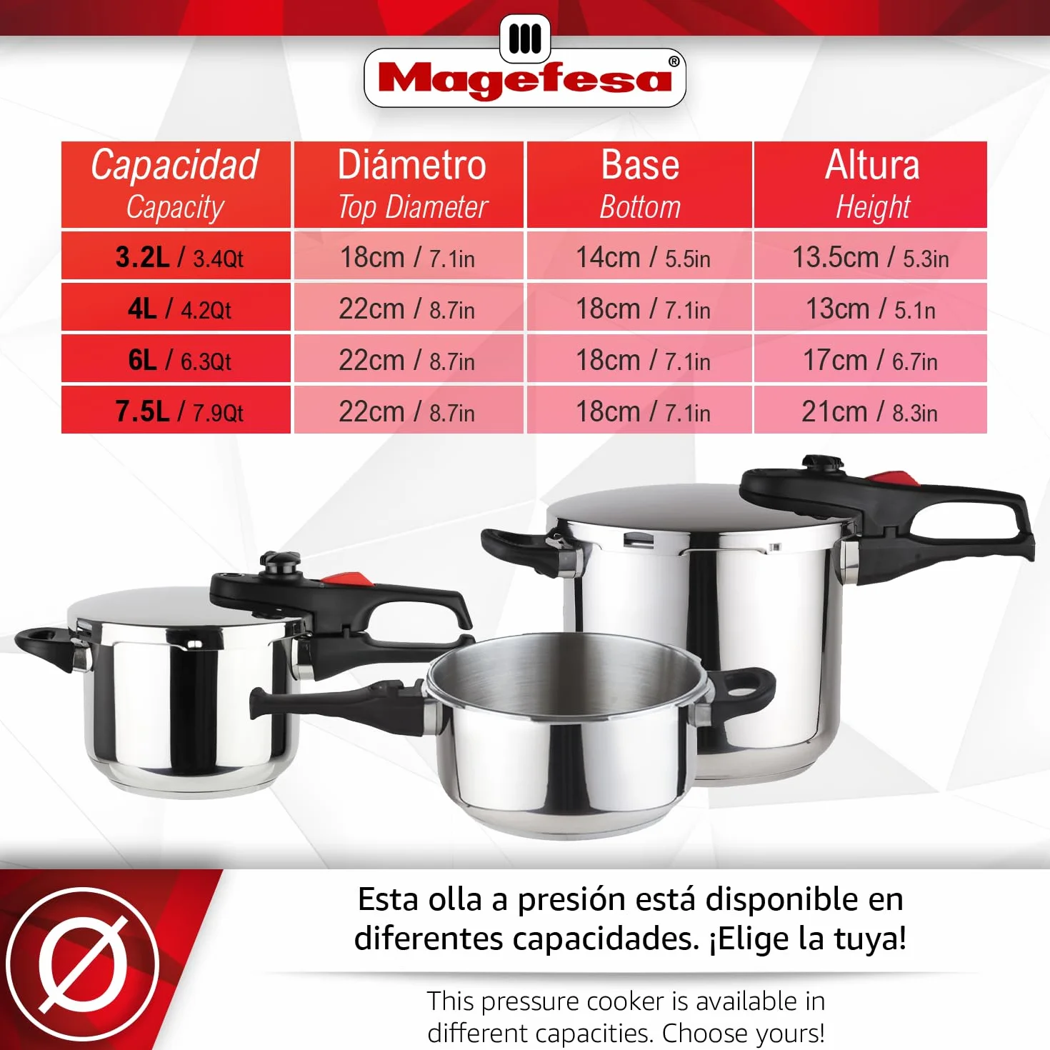 Magefesa Practika Plus - Set de Ollas Express Rápidas 4 + 6L, Acero Inoxidable 18/10, Sensor de Presión, Inducción, Cocina Sana, Cierre Seguro