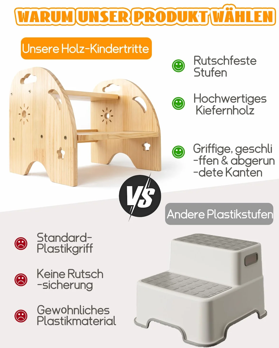 Taburete infantil de madera de 2 niveles, antideslizante, con asa, capacidad de carga de 200 kg, para cocina y baño a partir de 3 años