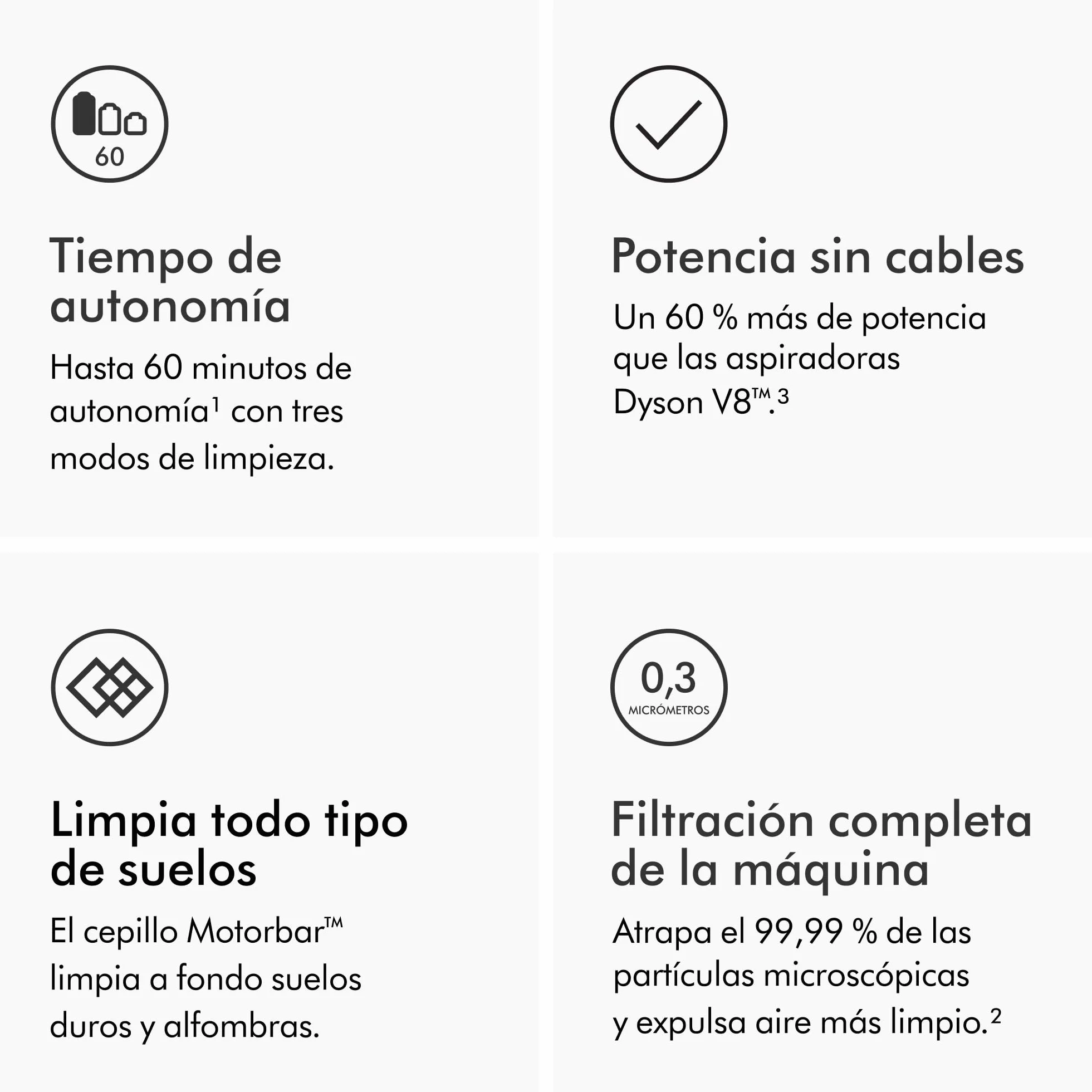 Dyson V11 Advanced aspiradora sin Cable 200 Airwatts 60 min Anti-enredos Mano y Suelos Níquel Violeta