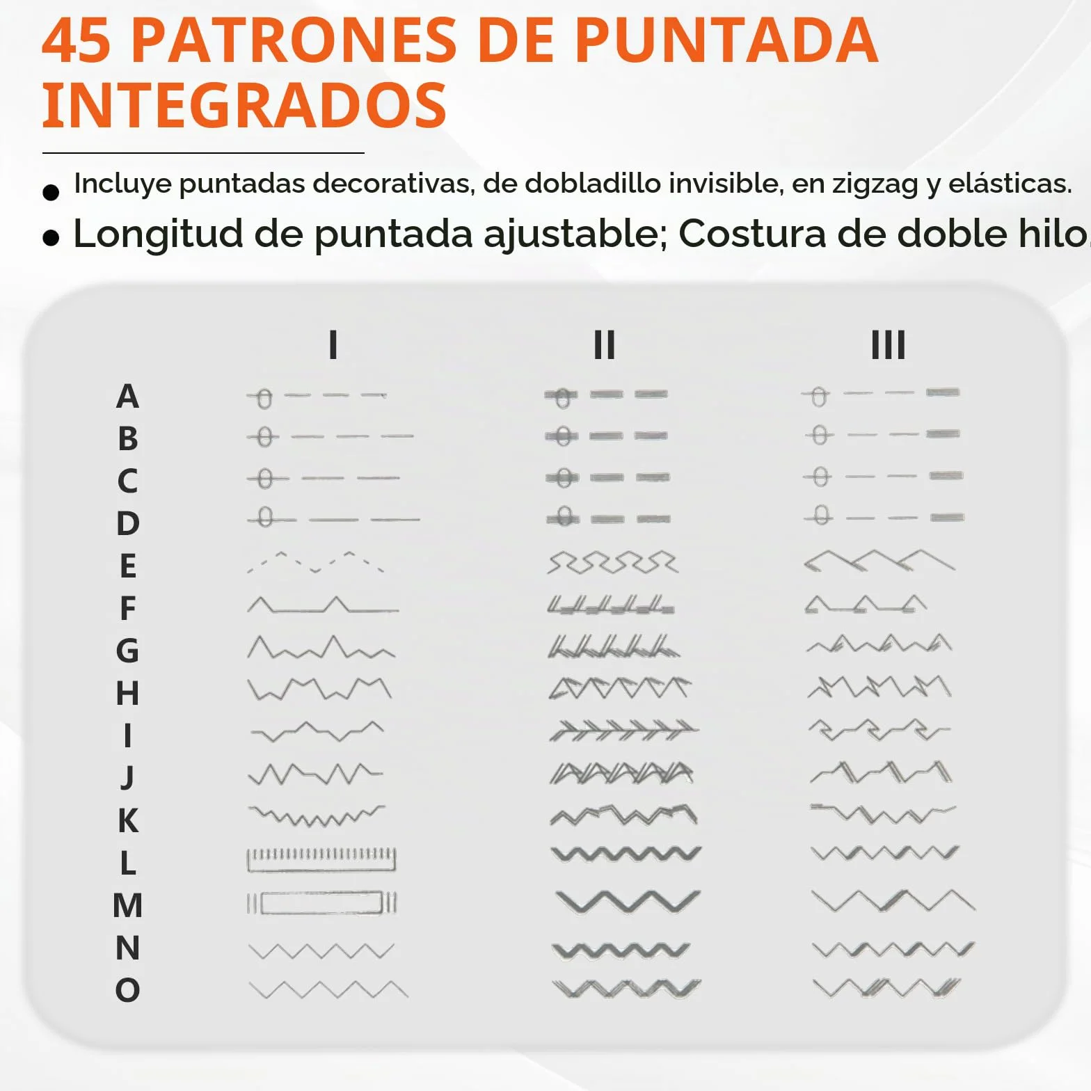 Máquina de Coser con 45 Patrones de Puntada, Alta/Baja Velocidad de Costura, Completa Maquina Coser con Luz LED y Pedal
