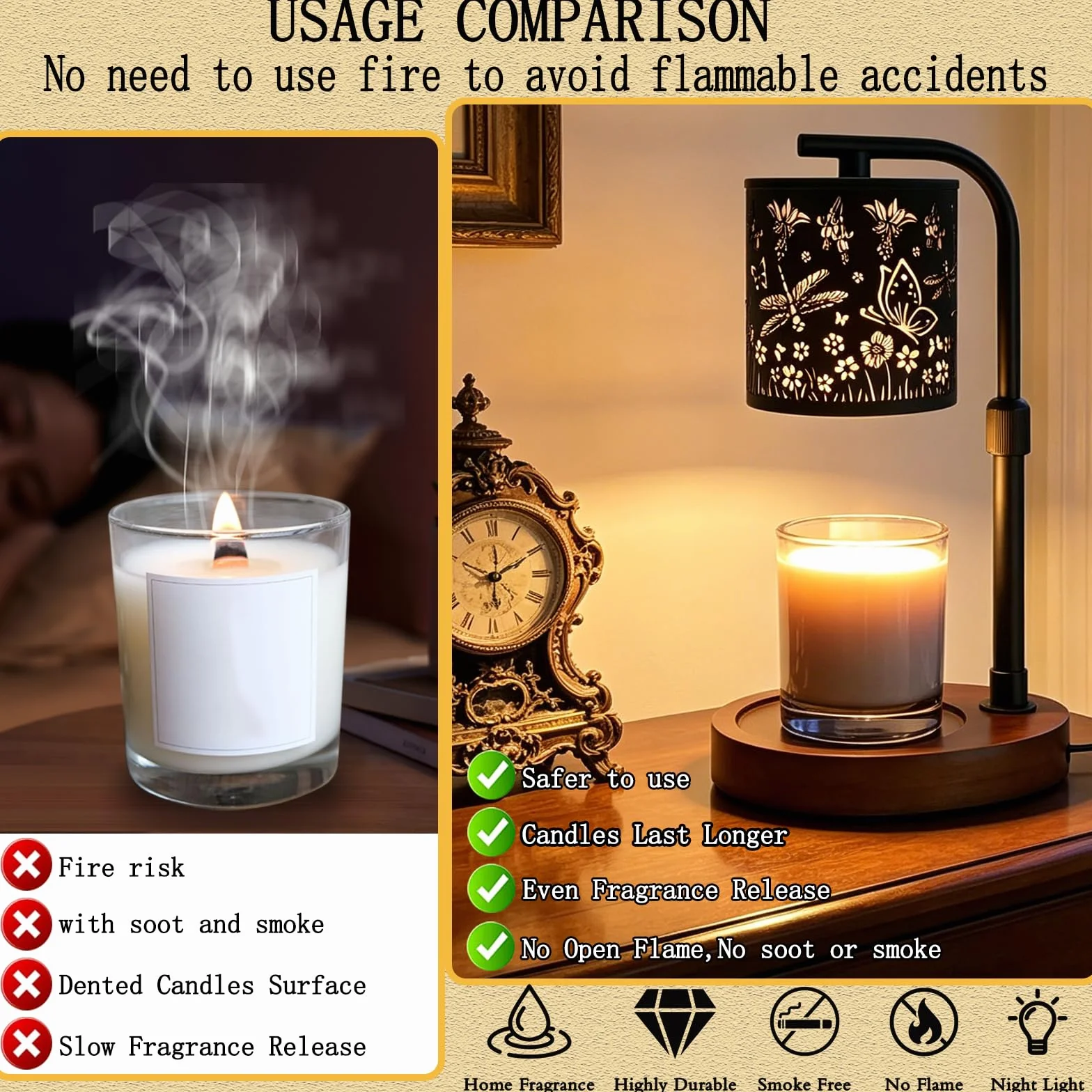Lámpara calentadora de velas, calentador de velas, lámpara de velas, regalos para mamá, regalos de Navidad, regalos del día de San Valentín, portavelas para decoración del hogar, base de