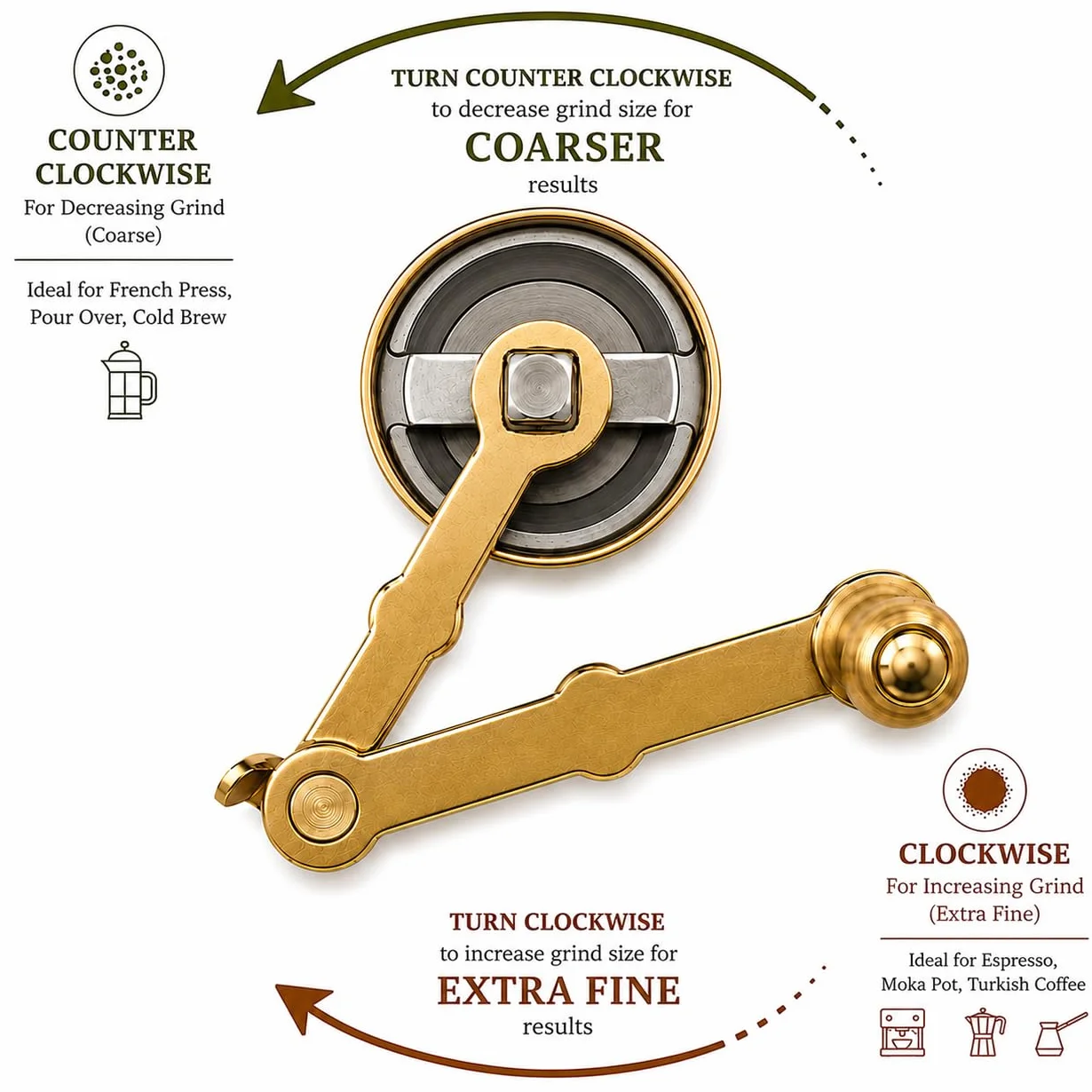 Sozen - Molinillo de café manual de latón de 9 pulgadas, molinillo de fresa de manivela para café turco, prensa francesa, espresso, camping y uso doméstico, molinillo cónico ajustable