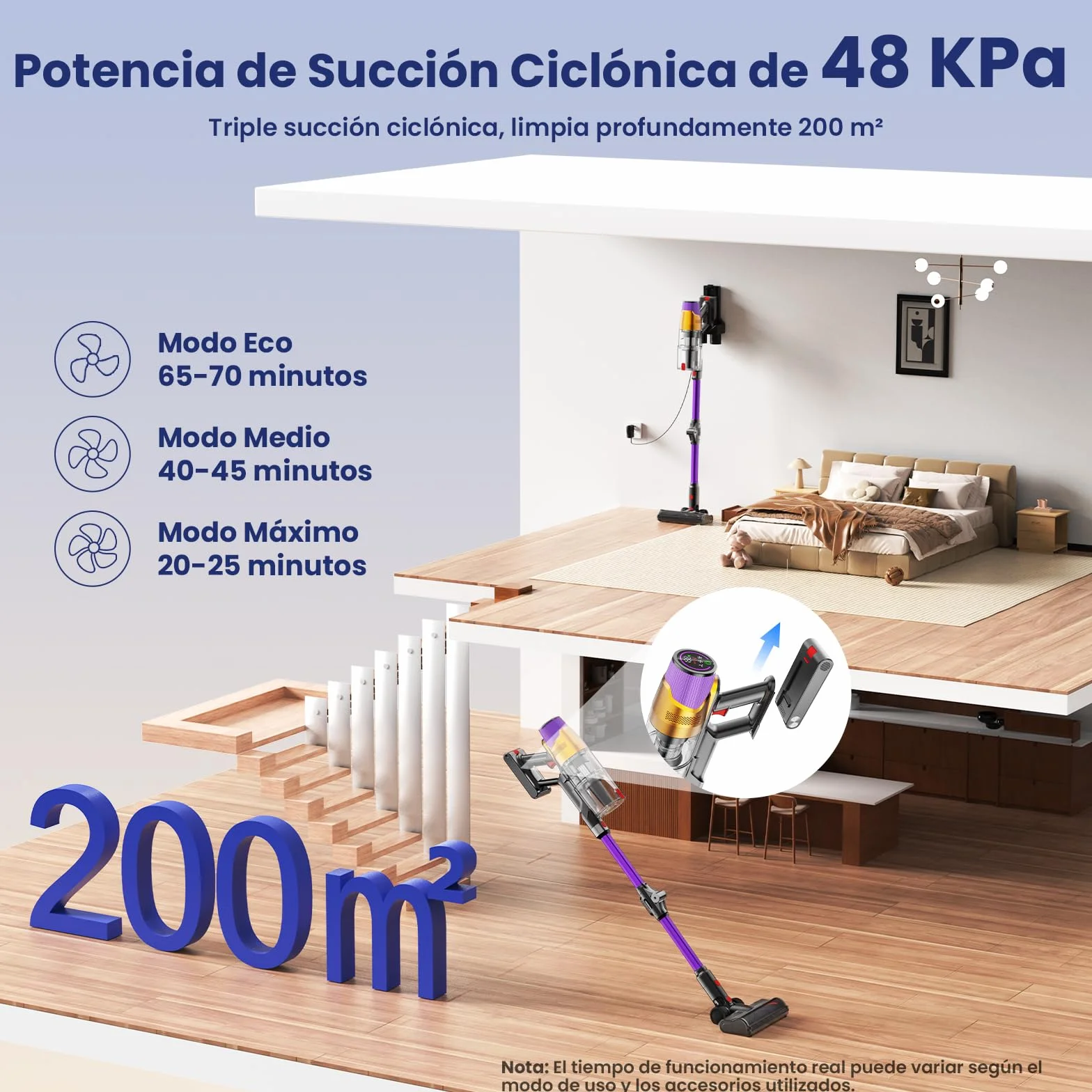 A12 Aspiradora sin Cable 50Kpa/600W/70Min, Aspirador Escoba con Depósito de Agua Extraíble, Tubo Plegable, Pantalla LED, Anti-Enredos, Batería Extraíble, para Alfombras y Mascotas (Morado Pálido)