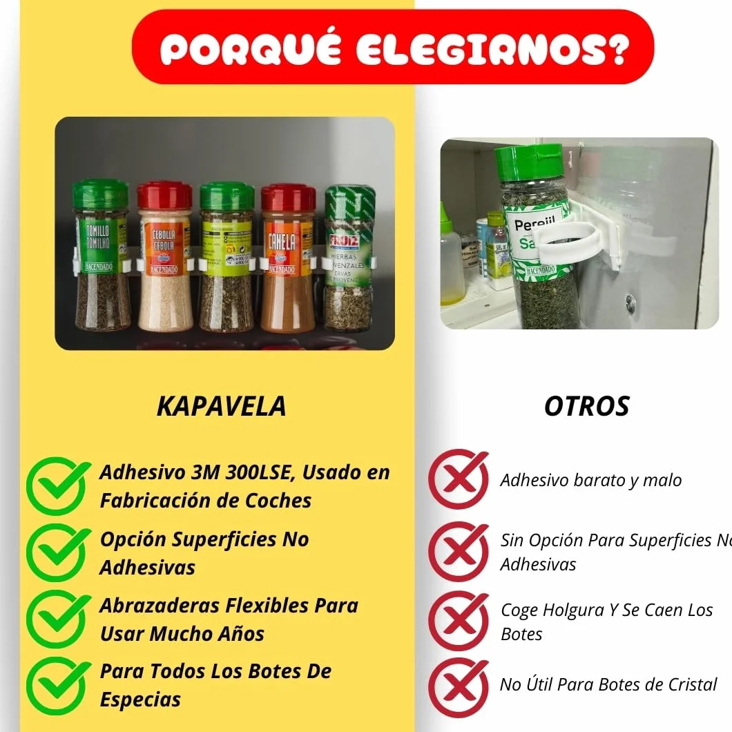 Especieros para cocina, Organizador de pared, Soporte botes especias estantería, Codimentero 20 botes