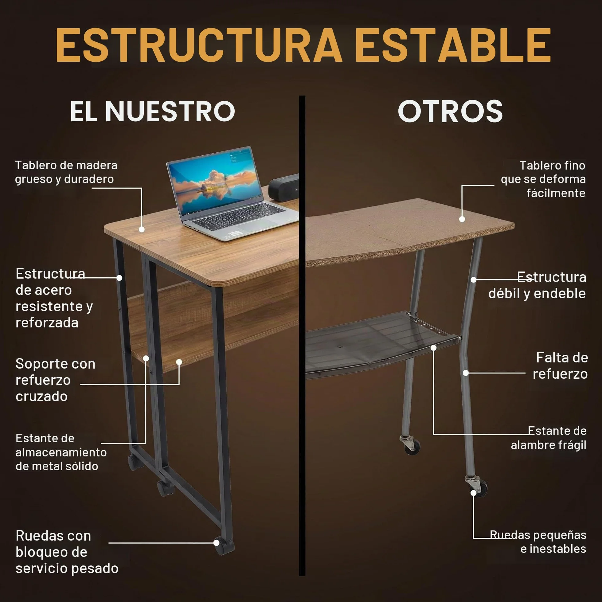 Fiutazge Mesa Escritorio Plegable con Ruedas y Almacenamiento, Mesa Plegable de Pequeño Espacio para Estudio, Casa Oficina, Computadora Manualidades,Marrón y Negro