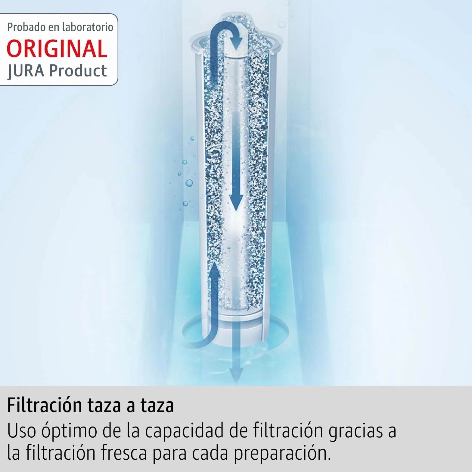 JURA CLARIS Smart+ 25066 - Cartucho de filtro con reconocimiento automático de filtro (certificado TÜV, 4 unidades)