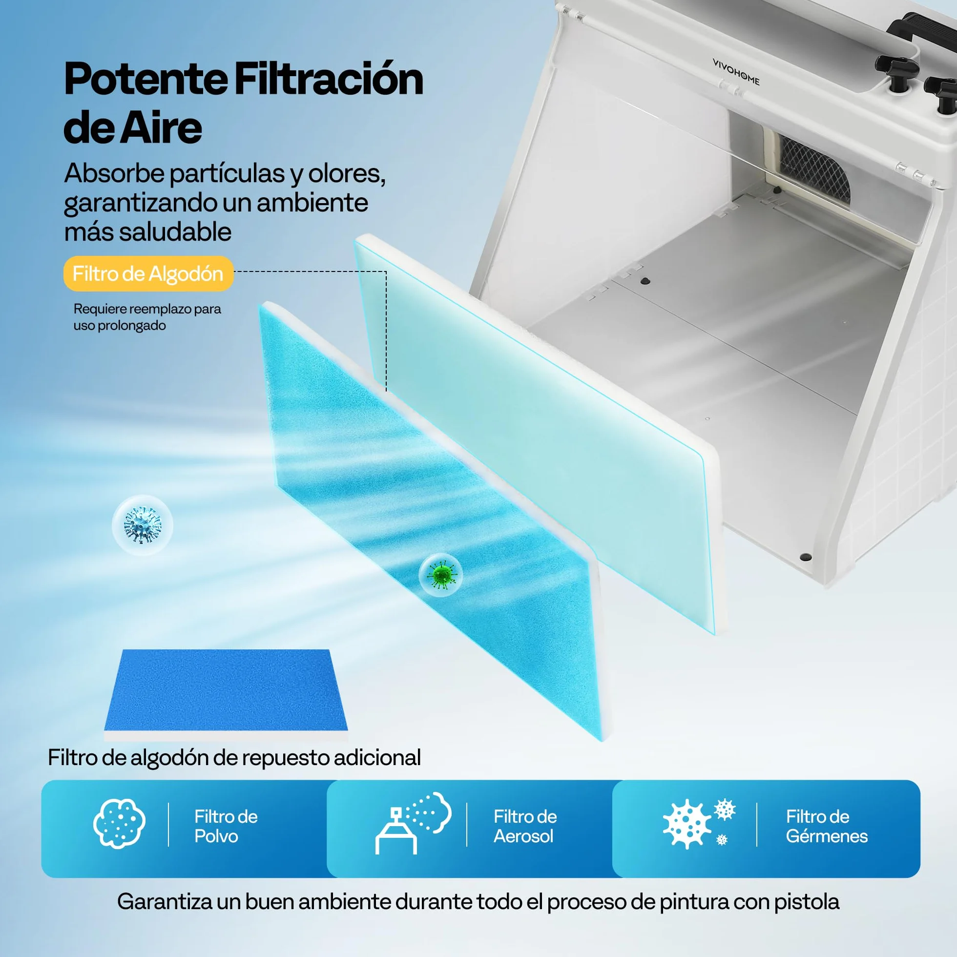 VIVOHOME Cabina de Pulverización Portátil para Aerógrafo con 3 Luces LED con Soportes para Pistolas Pulverizadoras y Pintura Pintar Modelo