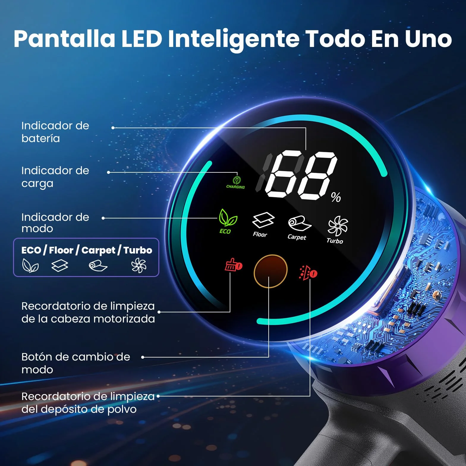 Aspiradora Sin Cable 58000Pa/600W/75Min, Escoba Aspiradora sin Cable de 1.6L, Pantalla Táctil LED Inteligente, Aspirador Inalámbrico Antienredo, Ideal para Suelos, Alfombras y Pelo de Mascotas