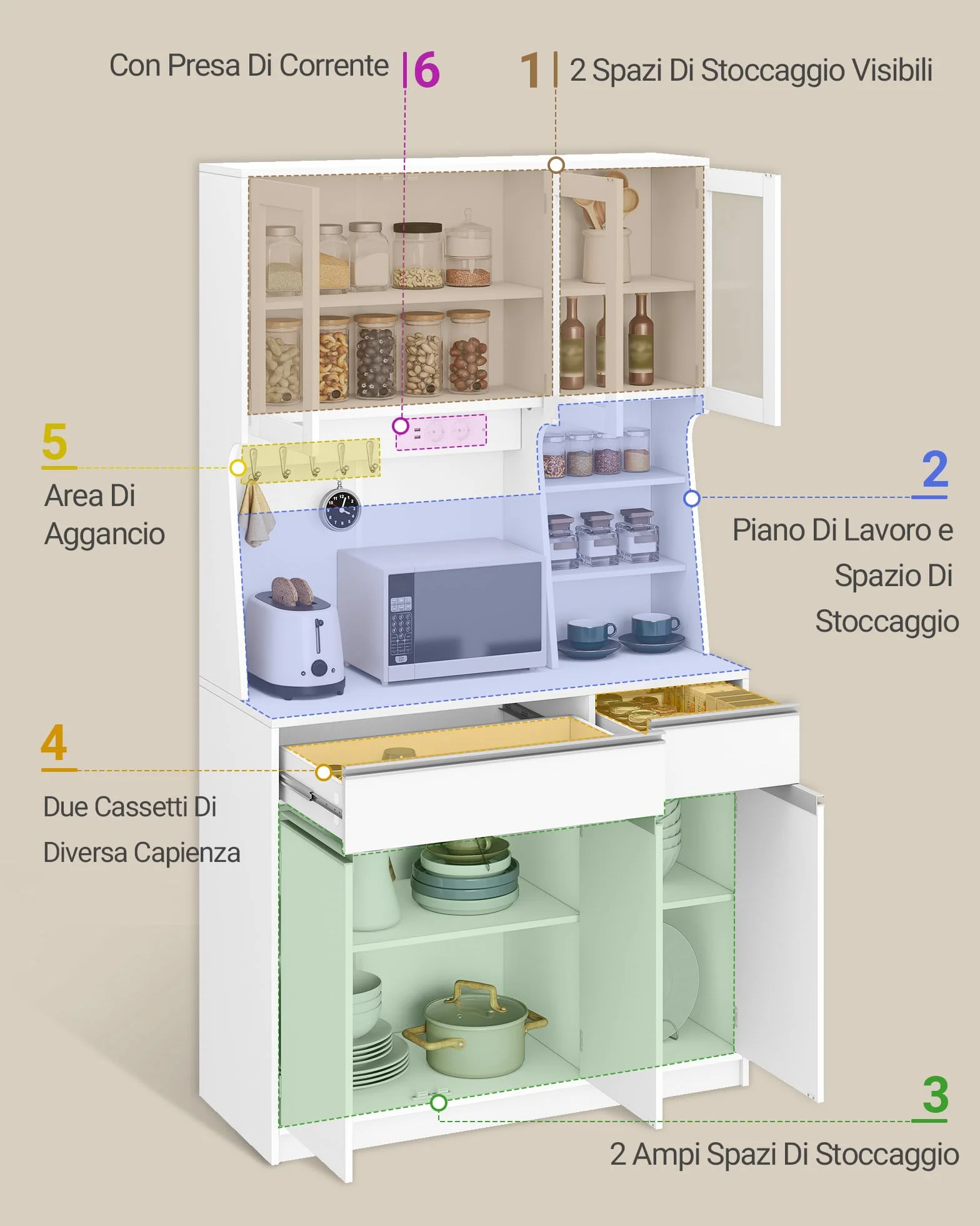 Alacena de Cocina con Luces LED 40x100x180cm Blanco