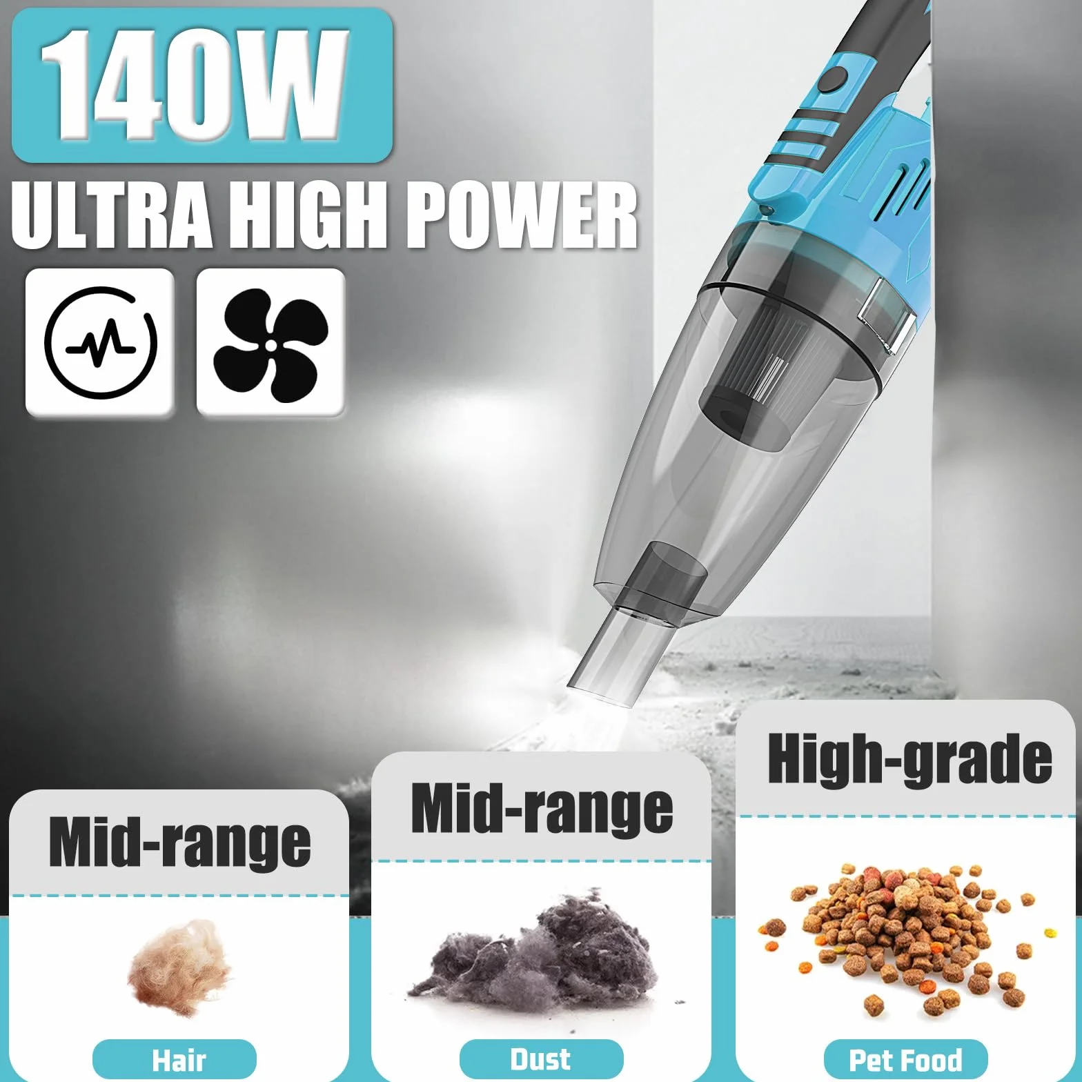 Aspiradora de mano con batería con 2 baterías de 18 V y 3000 mAh, 3 en 1, multifuncional, para casa y coche, pelo de animales