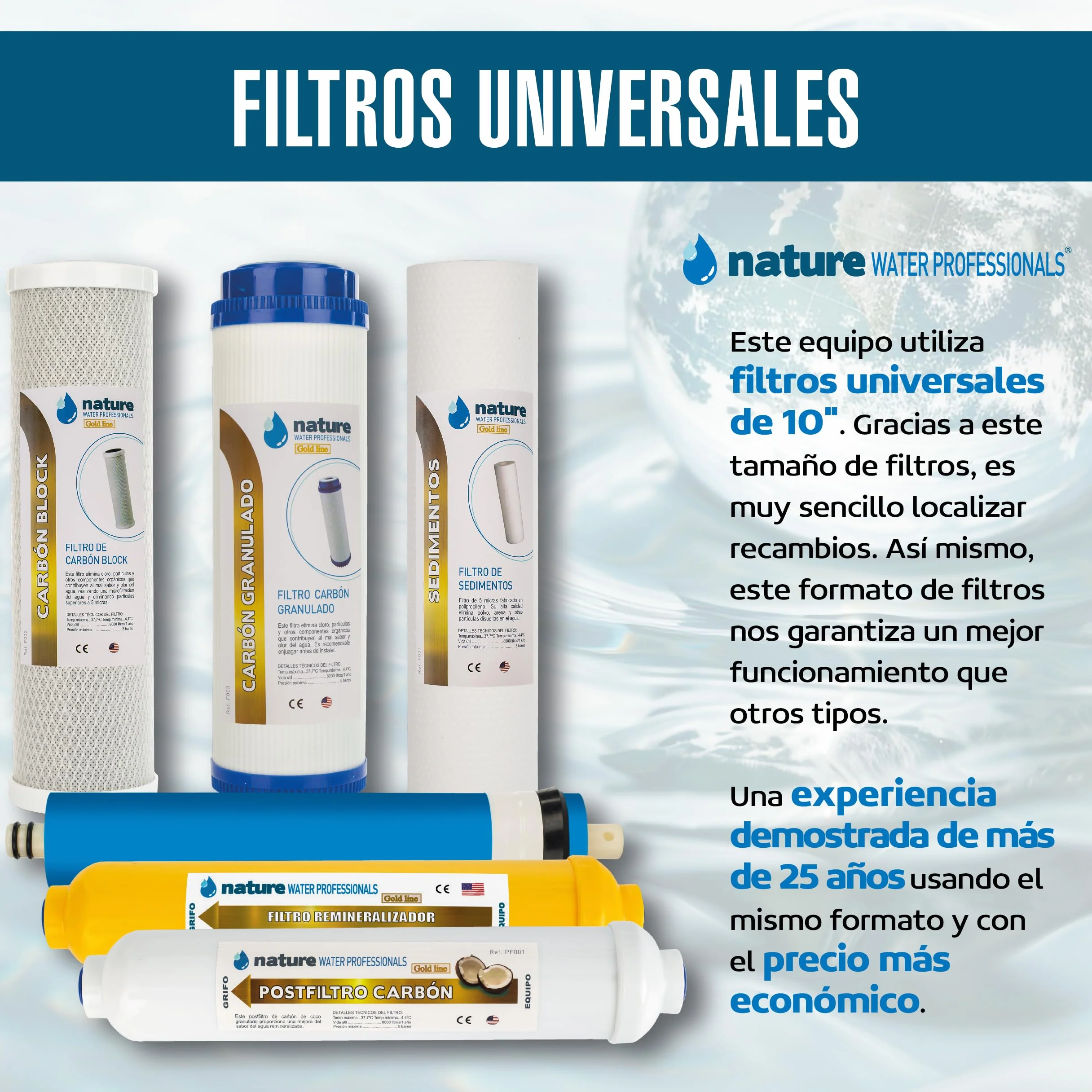 NATURE WATER PROFESSIONALS Equipo de Osmosis Inversa - Kit para Osmosis de 6 Etapas - Capacidad para 5 L - Incluye Membrana Vontron de 50GPD, Deposito y Filtros