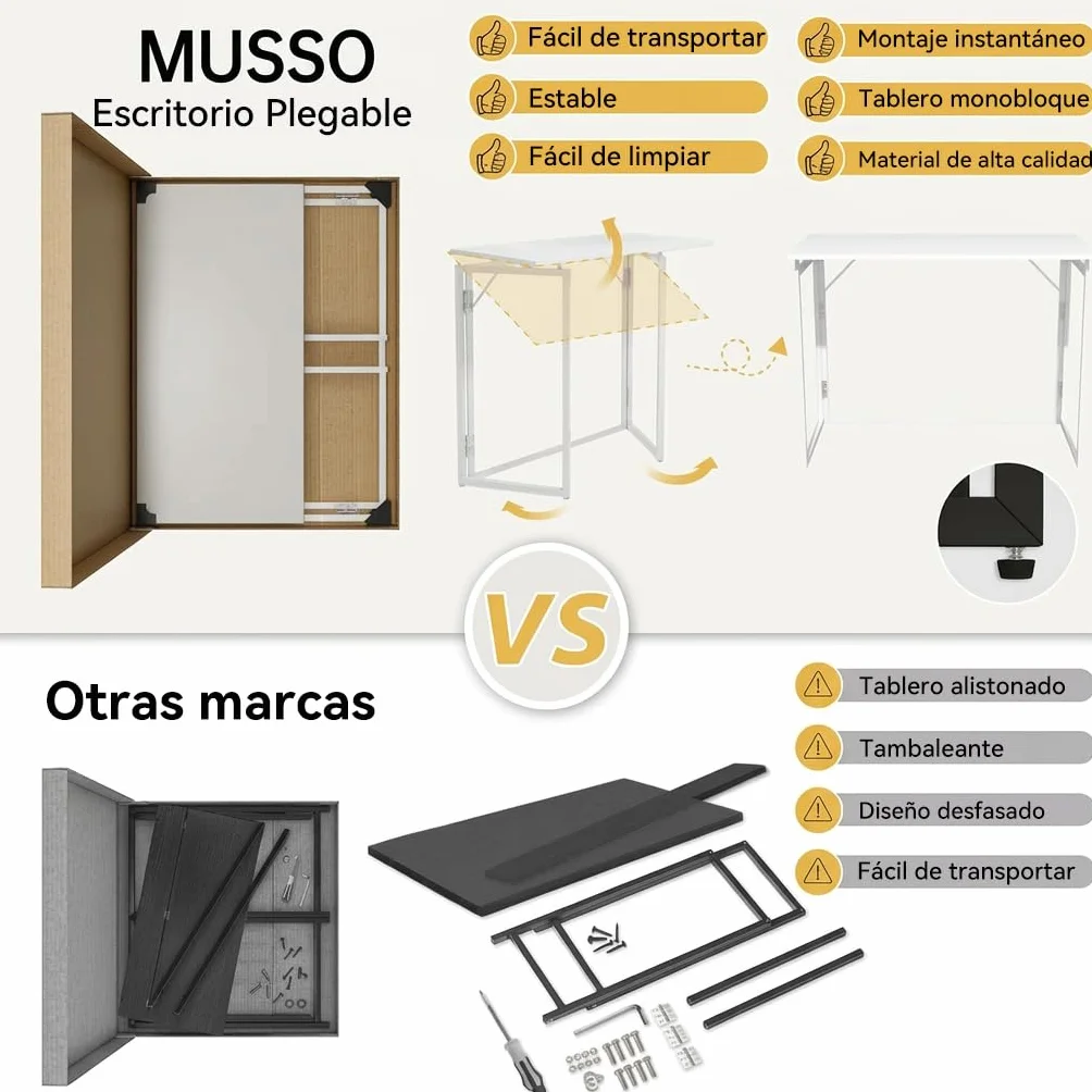 MUSSO F5 Escritorio Plegable 80 x 40 cm sin Montaje | 80 x 40 cm; diseño plegable; sin montaje; escritorio compacto; uso en casa u oficina