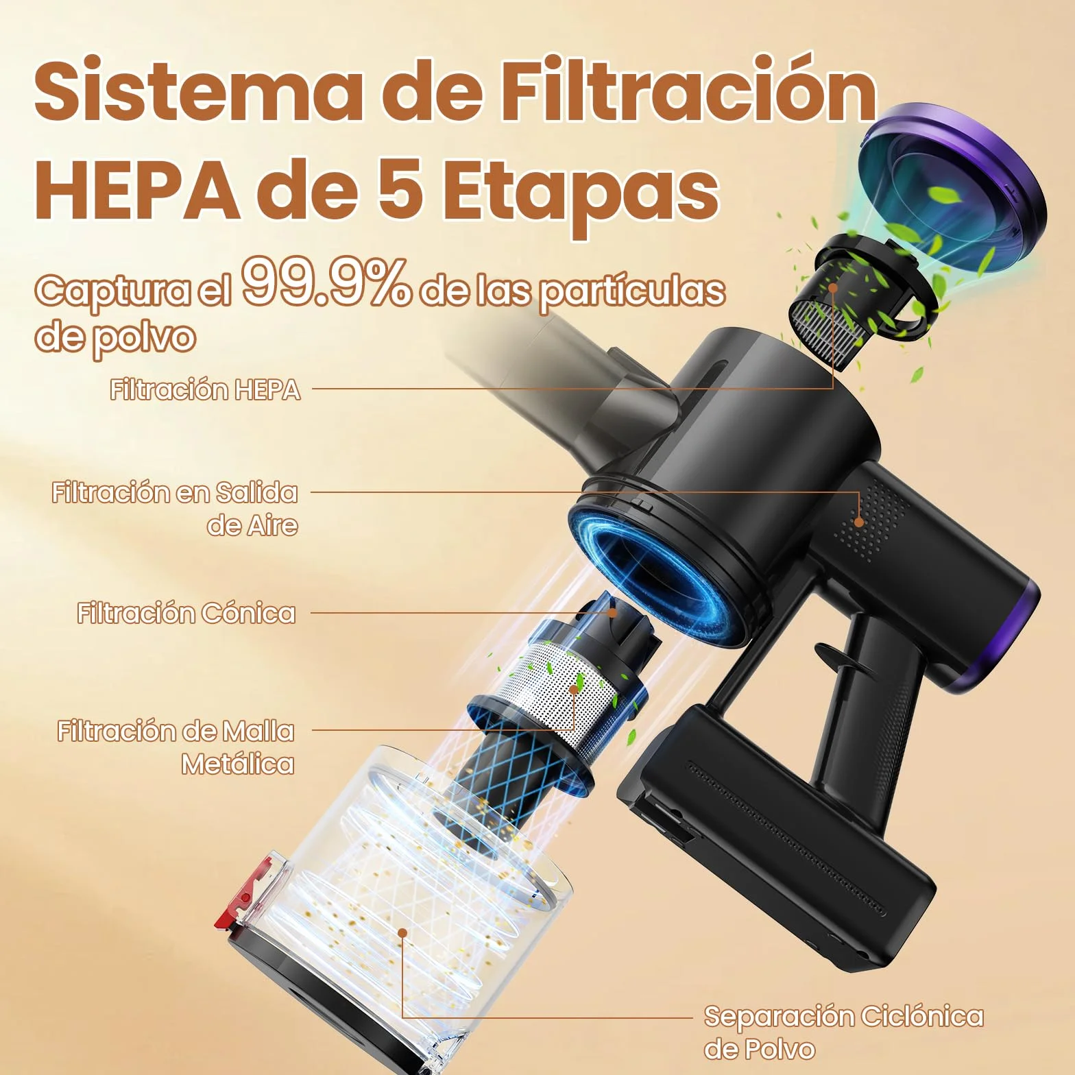 Aspiradora sin Cable Escoba S9,45KPA/550W Aspiradora Inalámbrica con Tubo Plegable y Base de Carga Mural,Luz Verde,Motor Sin Escobillas,hasta 45 Min,para Pelo de Mascotas,Suelos y Alfombras