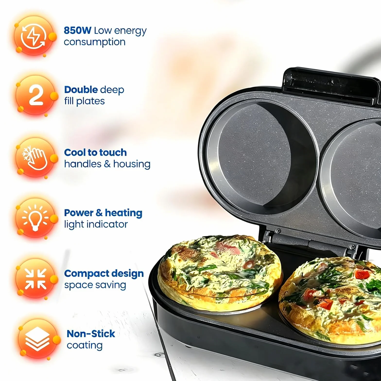 Máquina Para Tortillas De Desayuno, Máquina Antiadherente Para Doble Huevo Y Hamburguesas & Crepera Eléctrica, Gofrera Multifuncional Con Placas De Cocción Profundas Para Huevos Fritos, Hamburguesas