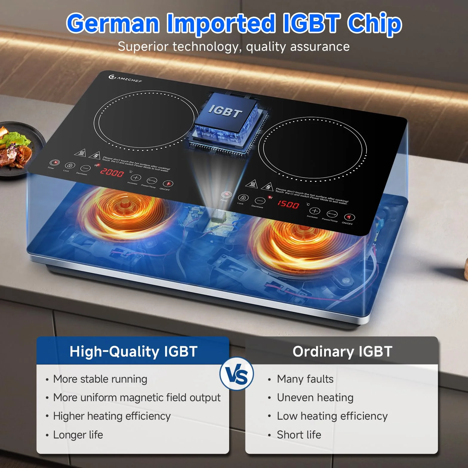 AMZCHEF Placa Inducción 2 Fuegos, Placa de Inducción Portatil 3500W con Controles Independientes, IGBT Mejorado, 20 Niveles de Temperatura, Múltiples Niveles de Potencia, Temporizador de 4 Horas