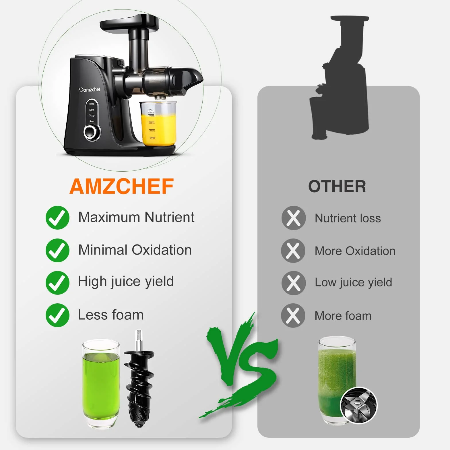 AMZCHEF Licuadora para Verduras y Frutas con 2 Modos de Velocidad - Licuadora Prensado en Frio con Función Inversa - Extractor de Zumos y Verduras con Botella Portátil y 2 Tazas - Negro Juicer