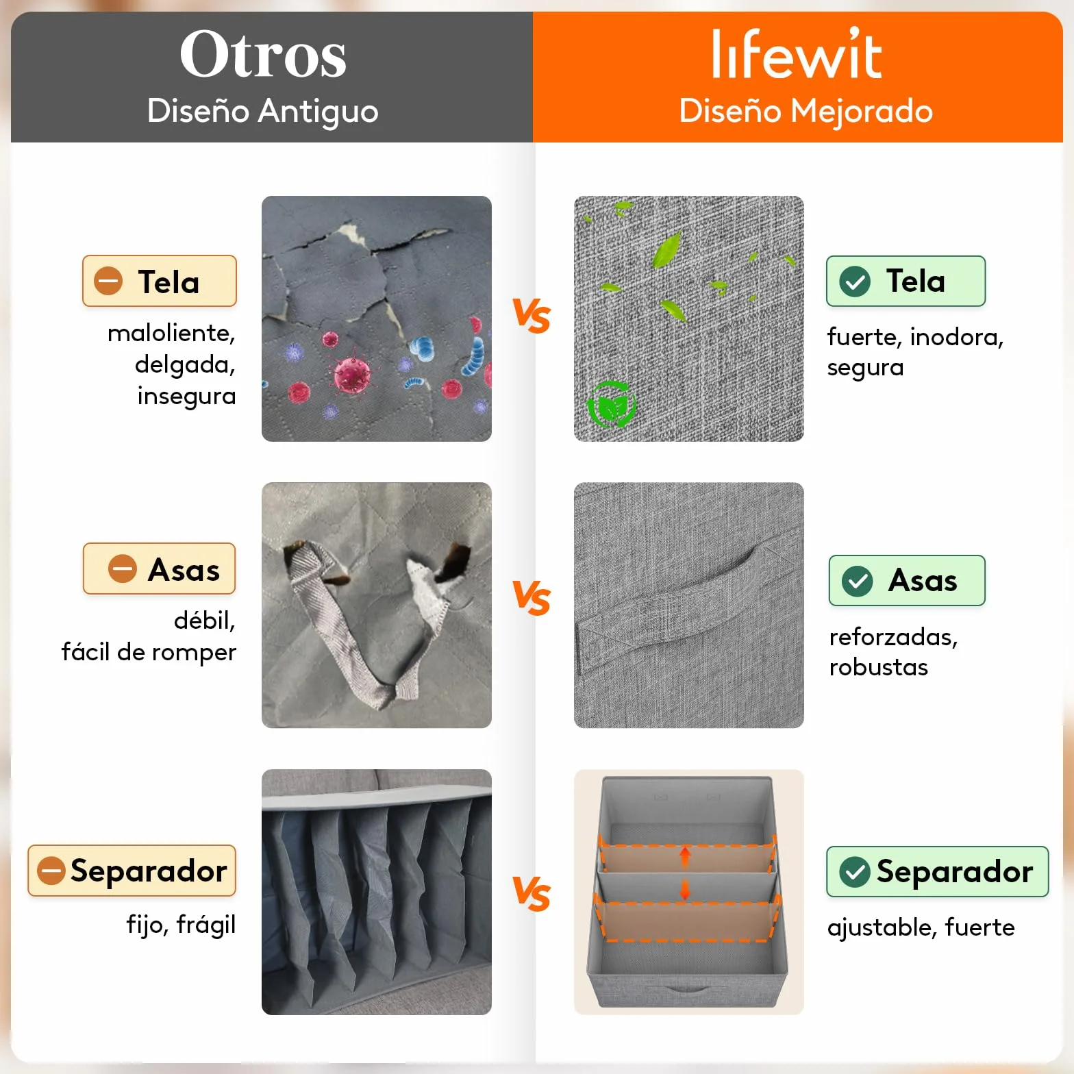 Lifewit Caja Almacenaje Plegables con Tabique, Cajas Organizadoras con Asas para Ropa Sábanas Juguetes, Cubos Almacenamiento Armarios de Dormitorio, 40L (50 x 40 x 20 cm), Juego de 6