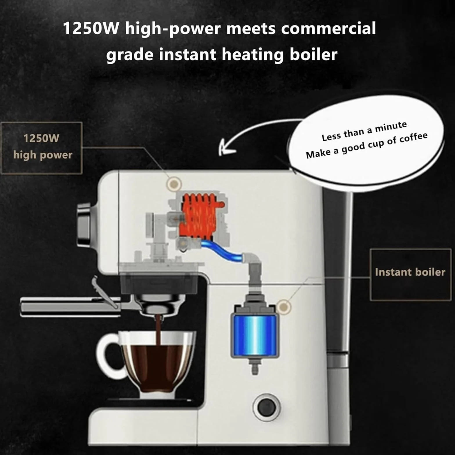 Máquina automática de espumado de agua hirviendo a vapor de 220 V, máquina de espresso con bomba de 20 bares, tanque de agua de 1,2 L y vaporizador de leche, para capuchino y café con leche