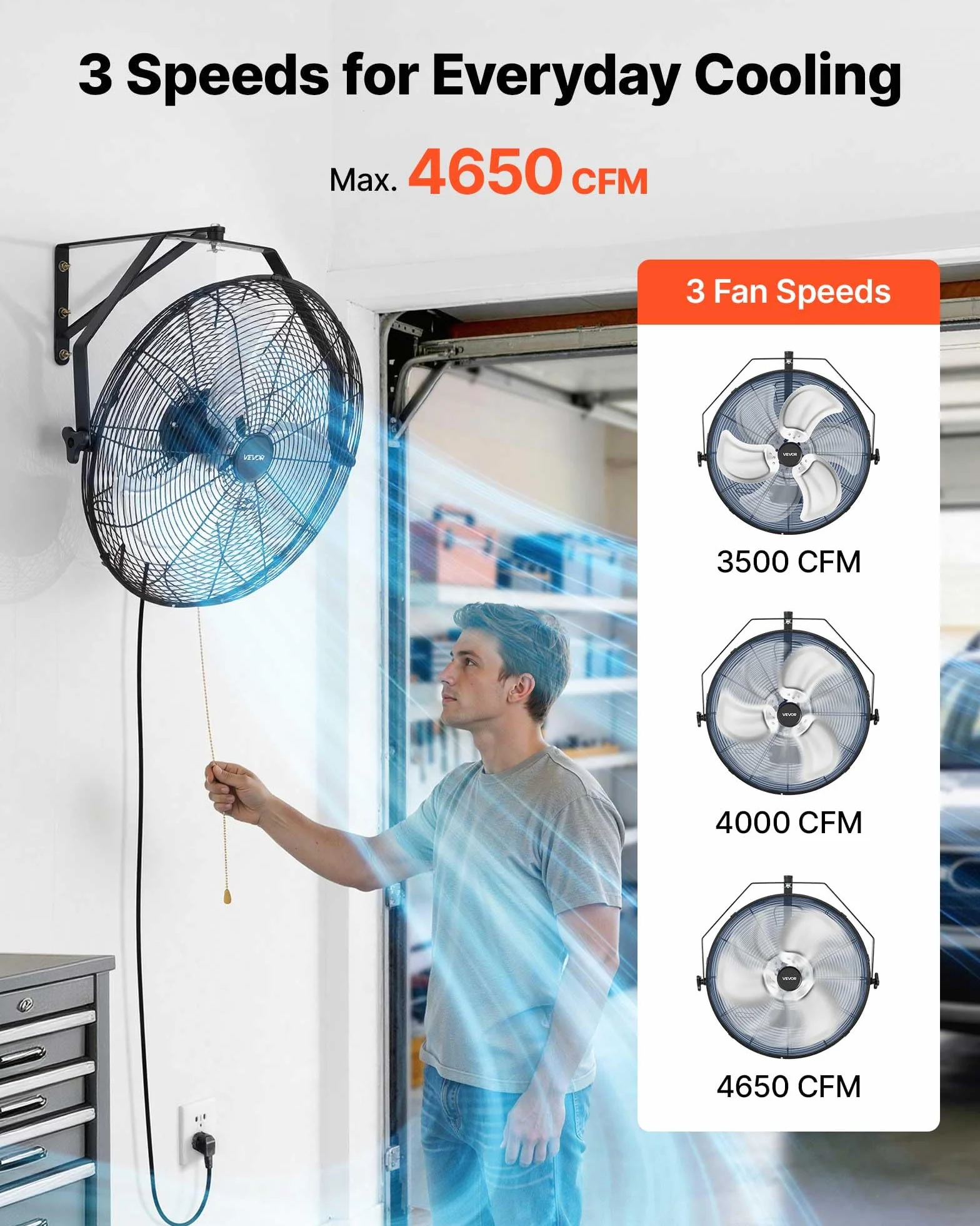 VEVOR Ventilador de Pared, Paquete de 2, con 3 Velocidades, Aire de Flujo, Ángulo Ajustable, Motor de Cobre, Ventilador Industrial Oscilante de Acero para Taller, Garaje, Gimnasio, Comercio, Almacén