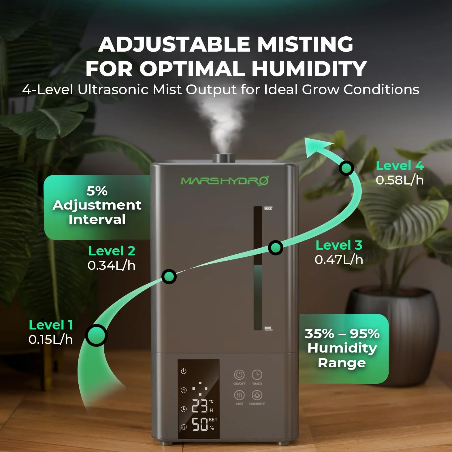 MARS HYDRO Humidifier de plantas de 6 l, con humidificación ajustable, función de temporizador, precisión ultrasónica y operación silenciosa, sello sin fugas para cultivar, plantar en interiores