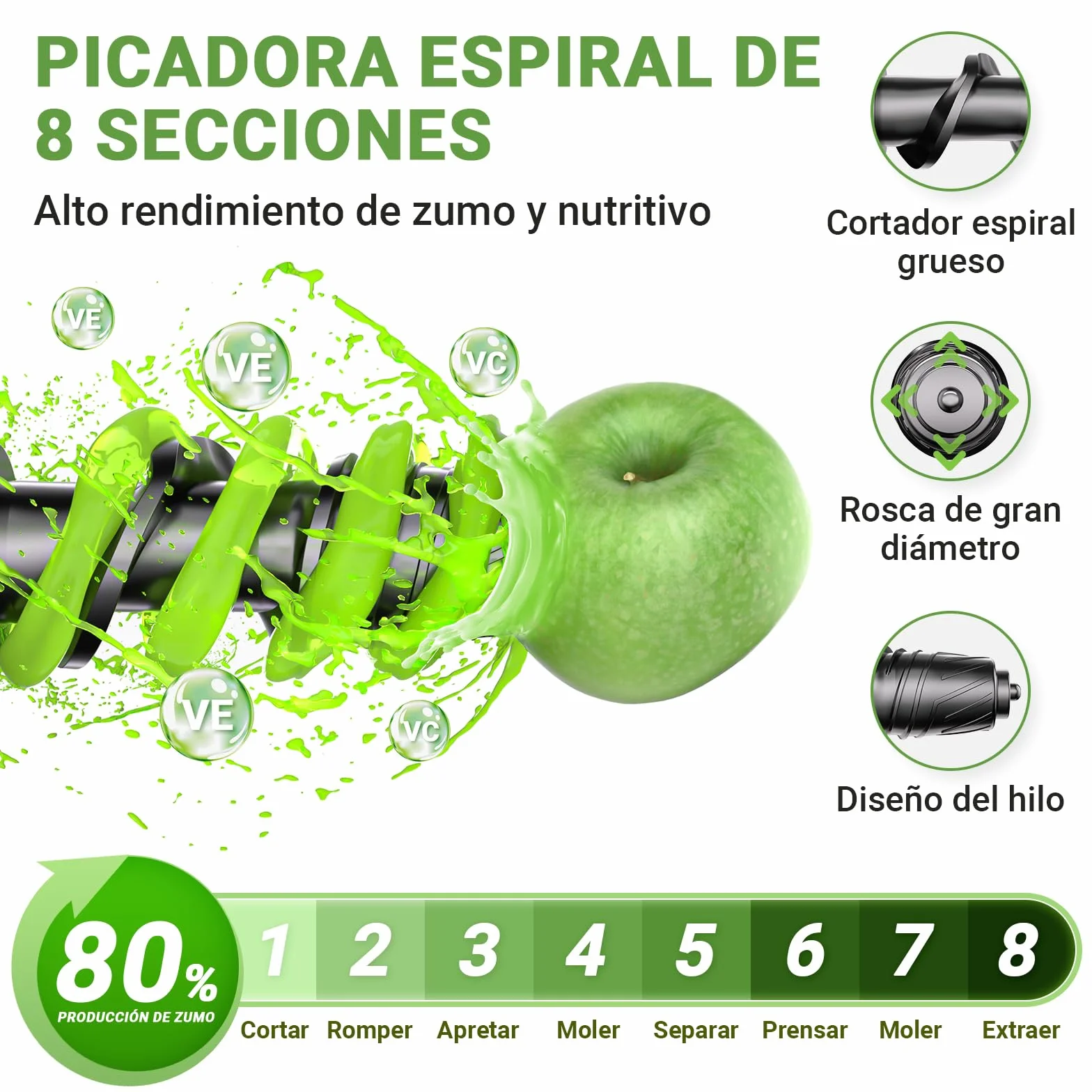 AMZCHEF Juicer Compacto Extractor Zumos Masticación Inversa Alta Tecnología Gris
