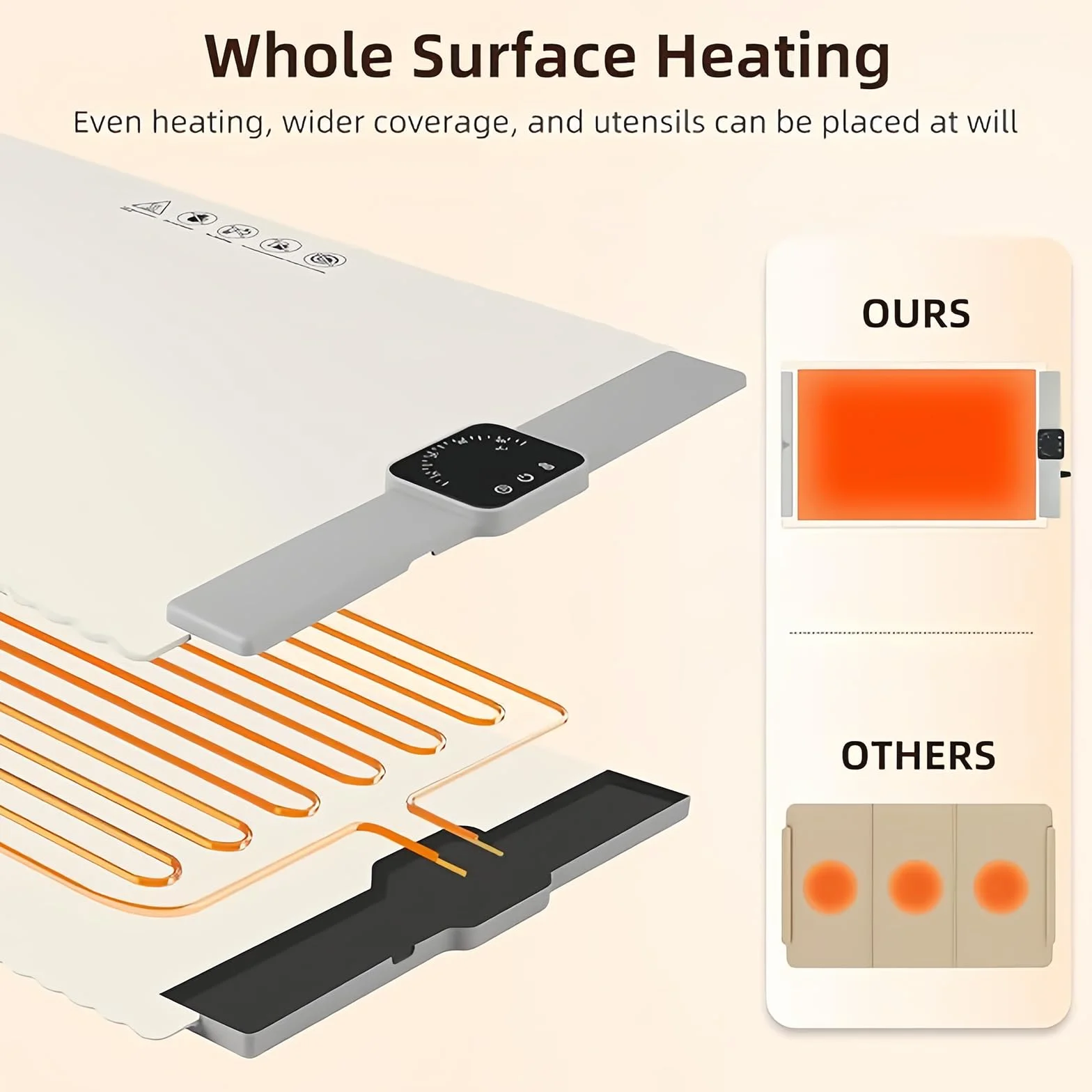Bandeja Calentadora Eléctrica, Calentador de Alimentos de Silicona, Placa Calentadora de Alimentos Plegable con Temperatura Ajustable, Bandeja de Calentamiento de Alimentos para Familia