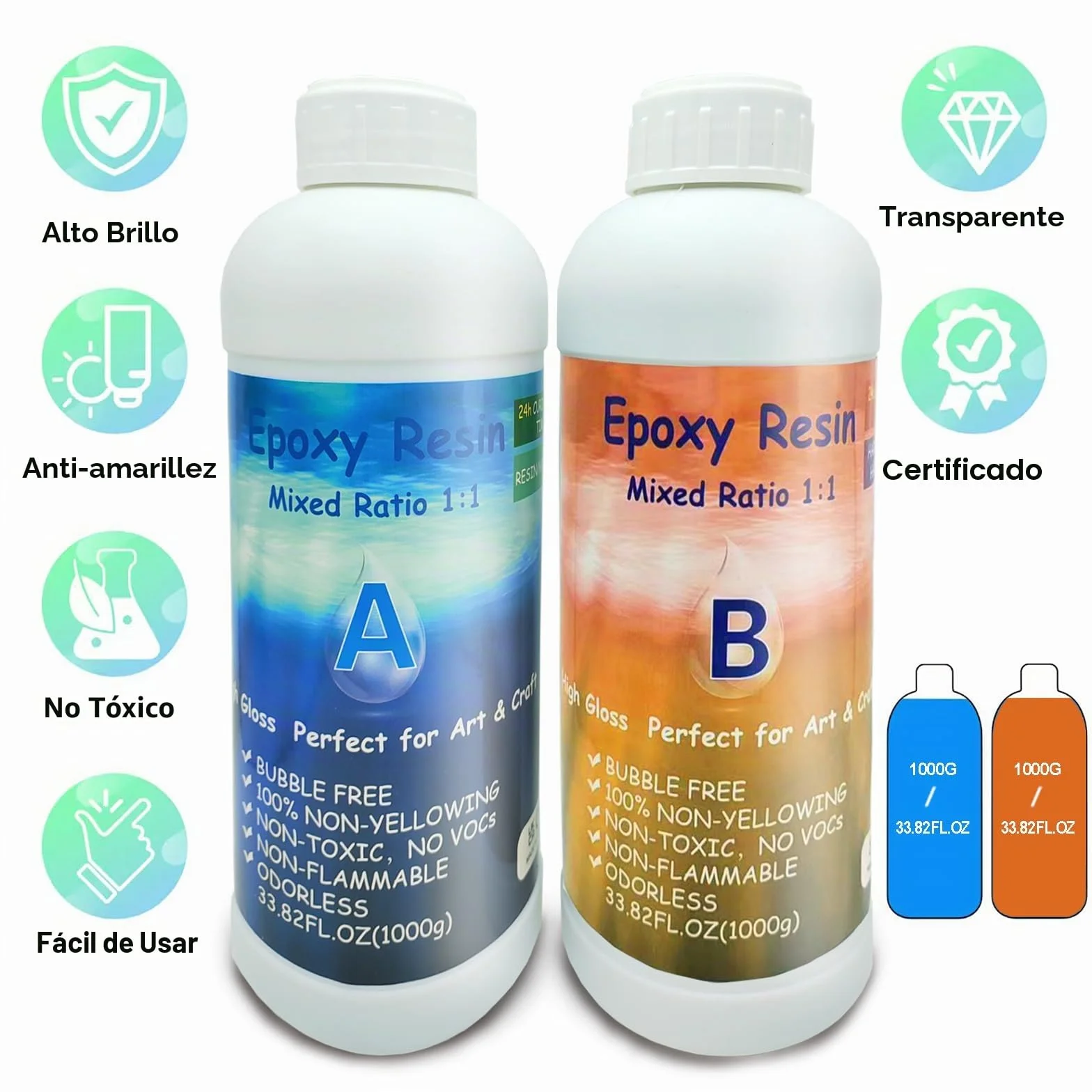 2L/70.54 flOZ Juego de resina epoxi transparente para principiantes, resina epoxi transparente sin burbujas con vasos medidores, para madera, creaciones artísticas, azulejos de pared, arte, artesanía