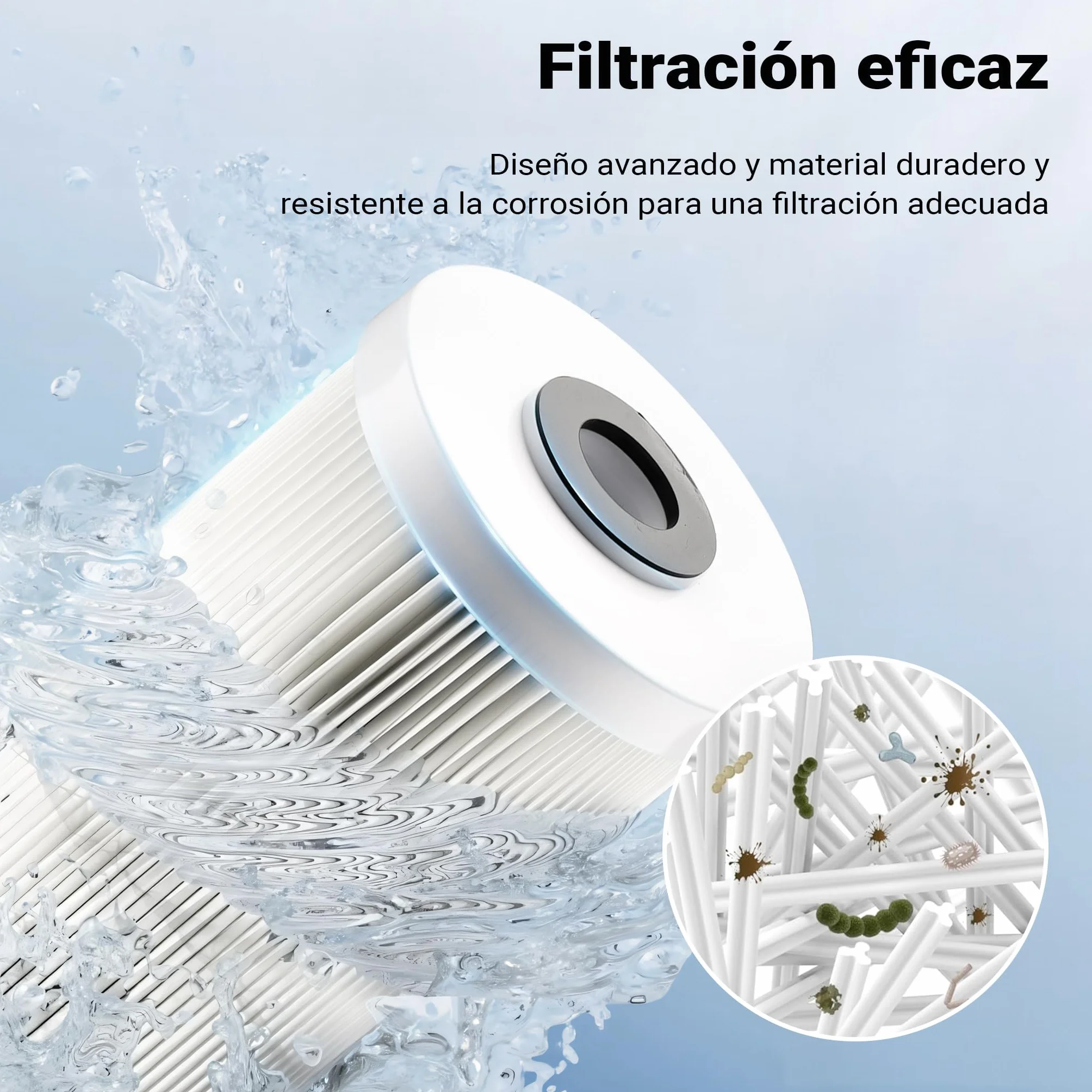Naturewater Cartucho filtrante plisado de 20" para filtros purificadores de agua, filtración de agua potable en casa