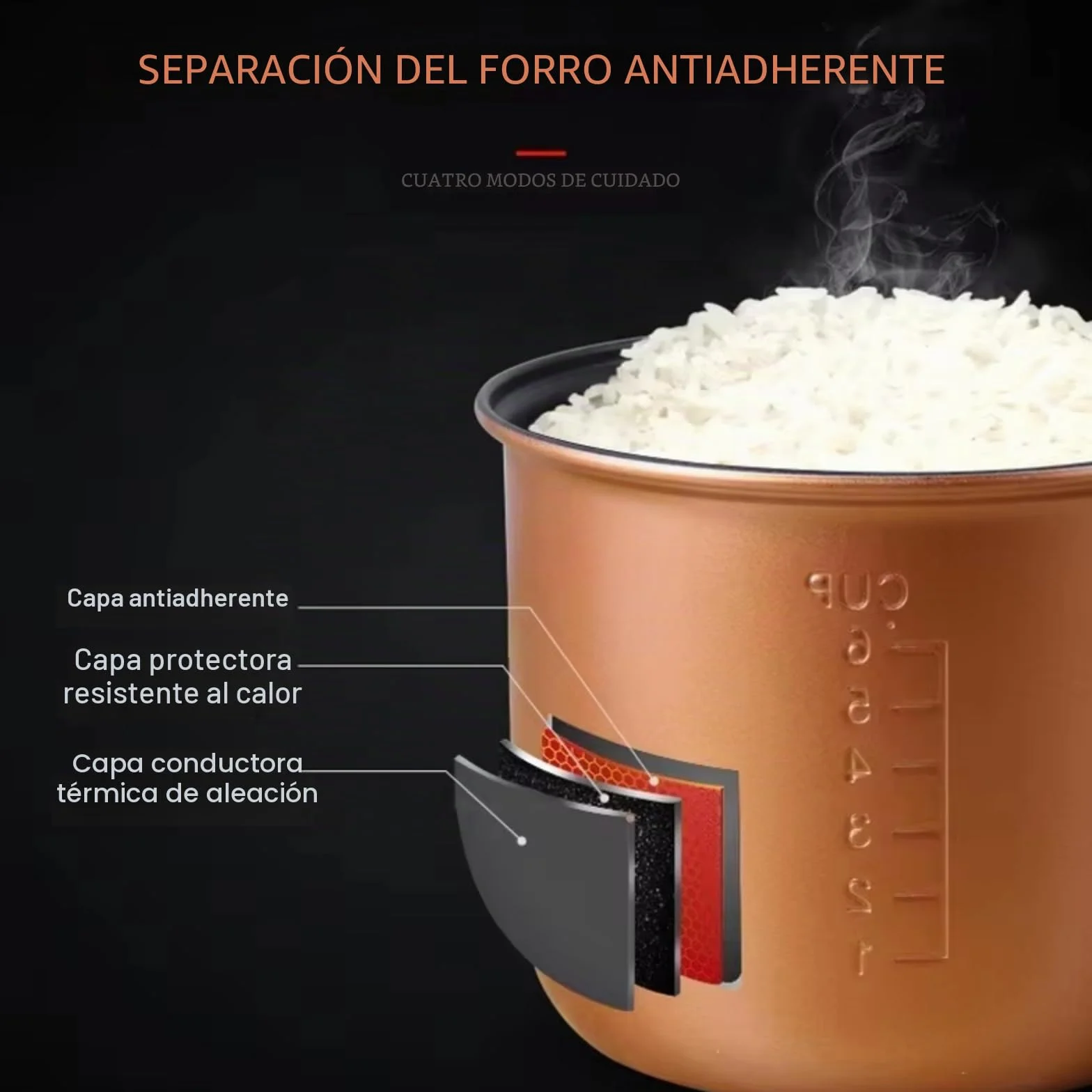 Olla Arrocera Eléctrica De Uso Multifuncional 12V/24V Y Electrodoméstico Cocina Adecuada para Coches Y Cocinas Uso Cocina Eléctrica Portátil