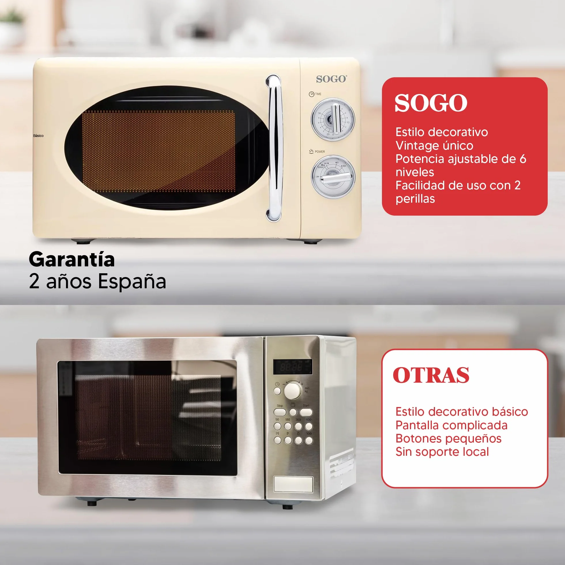 Sogo Microondas 20L 700W Vintage Beige 5 Potencias Descongelar Temporizador
