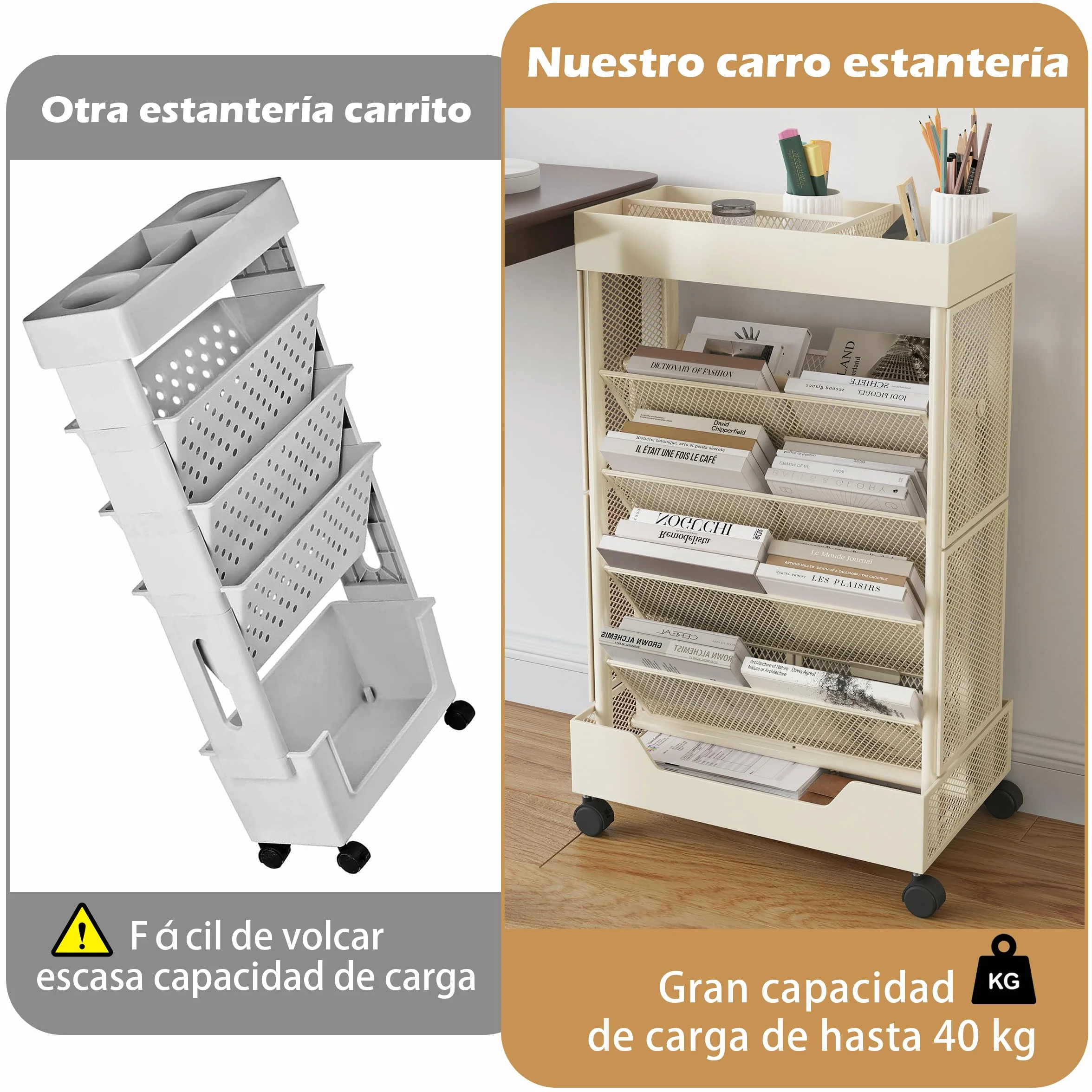 COVAODQ Estantería móvil con Ruedas, Organizador de Almacenamiento extraíble para niños, para Escuela, Aula, hogar (Beige)