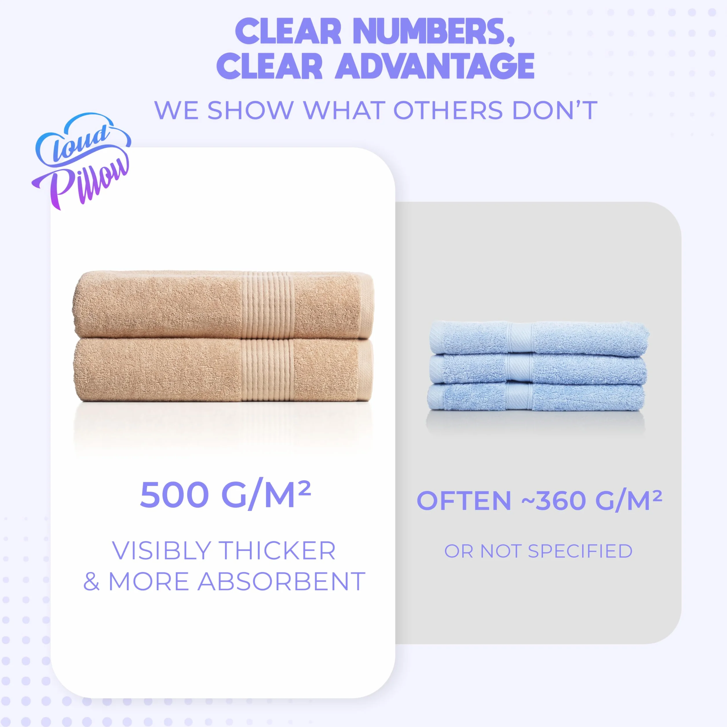 Cloud Pillow Toallas baño 100x150 2 Piezas - 100% Algodón – 500 g/m2 - Suaves, Absorbentes y Duraderas - Oeko-Tex - Ideal para Hogar y Wellness | 100% algodón, 500 g/m², suaves, absorbentes y resistentes, toallas de baño, textiles de baño y toallas de bañ
