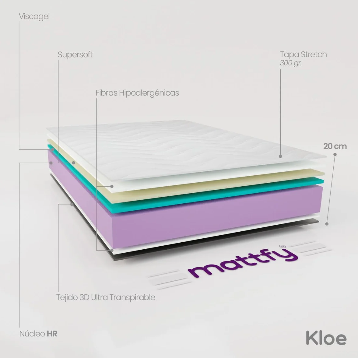 mattfy - Cama Completa con Colchón Kloe Reversible + Somier de Láminas Reforzado con 4 Patas Cilíndricas Metálicas Roscadas, 90 x 190